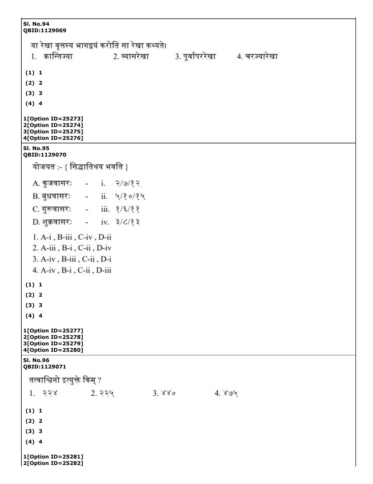 CUET (PG) 2022: PGQP-81 Jyotish (Ganit) (09-09-2022) Question Paper - Page 47