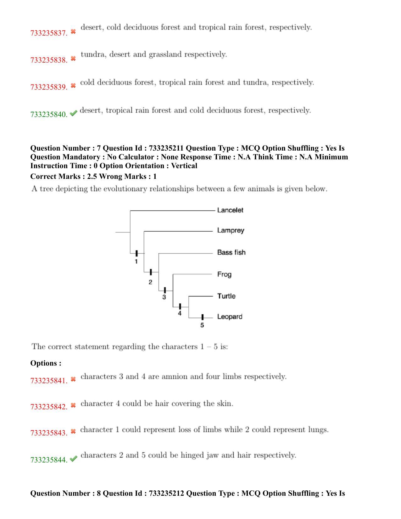 NEST Session I 2022 Question Paper - Page 6