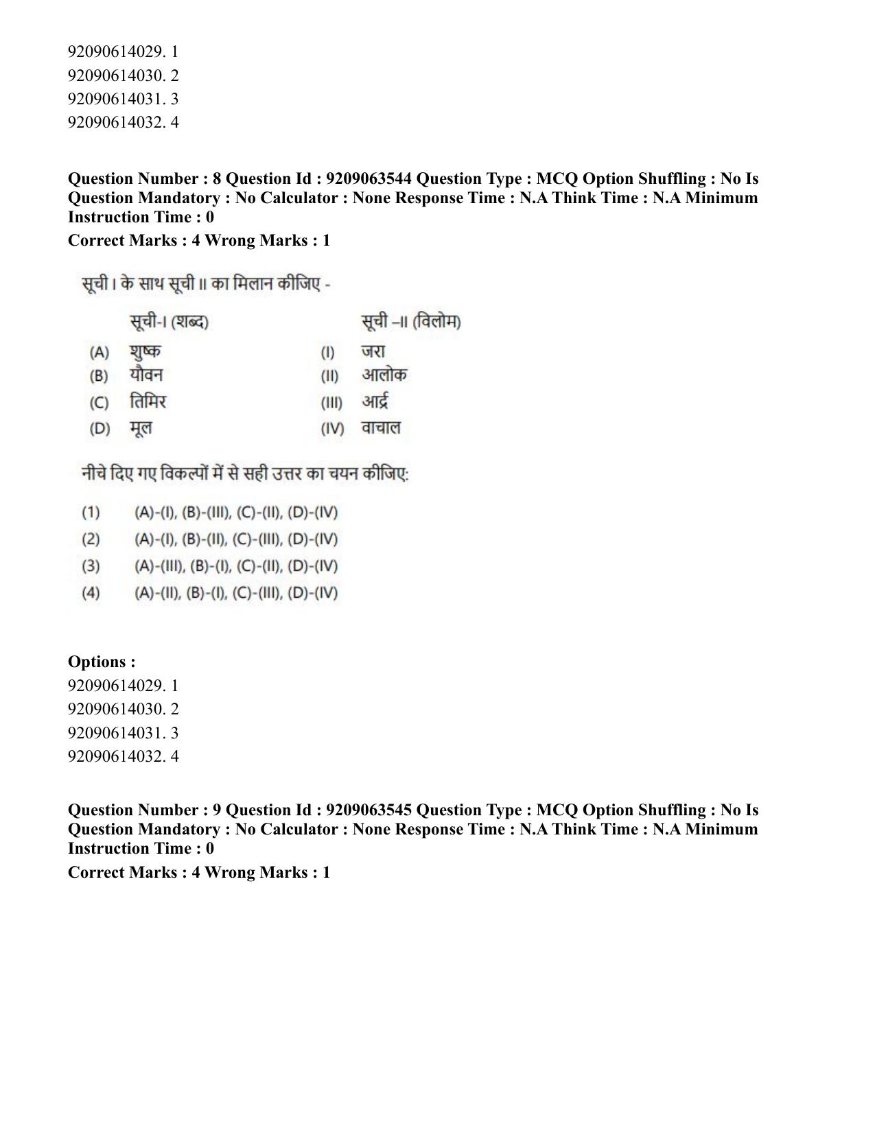 CUET PG 2023: ACQP26 – Vyakarana & Sabdabodha Systems (Hindi)-Shift 3 (06-06-2023) Question Paper - Page 12