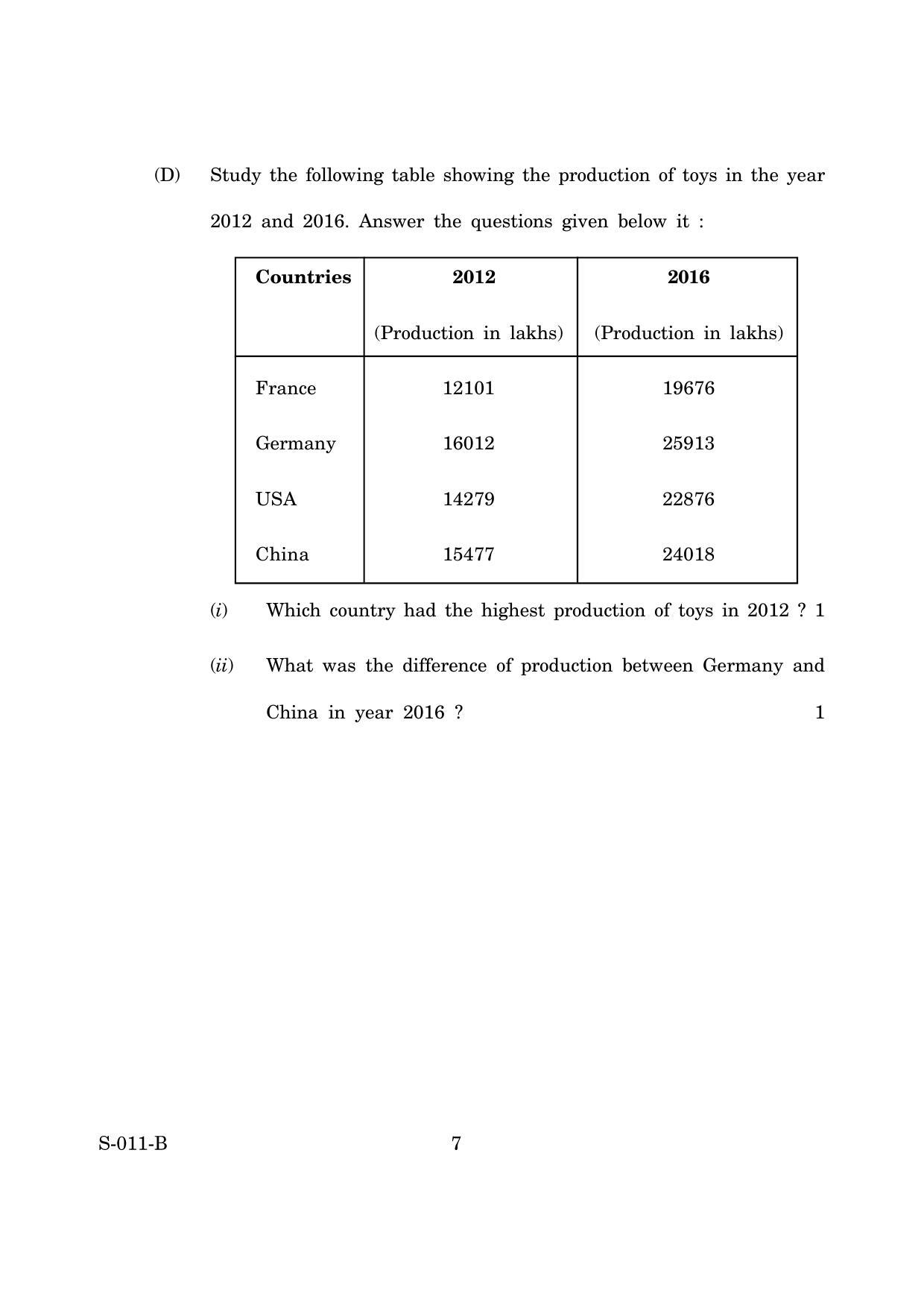 Goa Board Class 10 Social Science Paper 2 E English (March 2019) Question Paper - Page 7