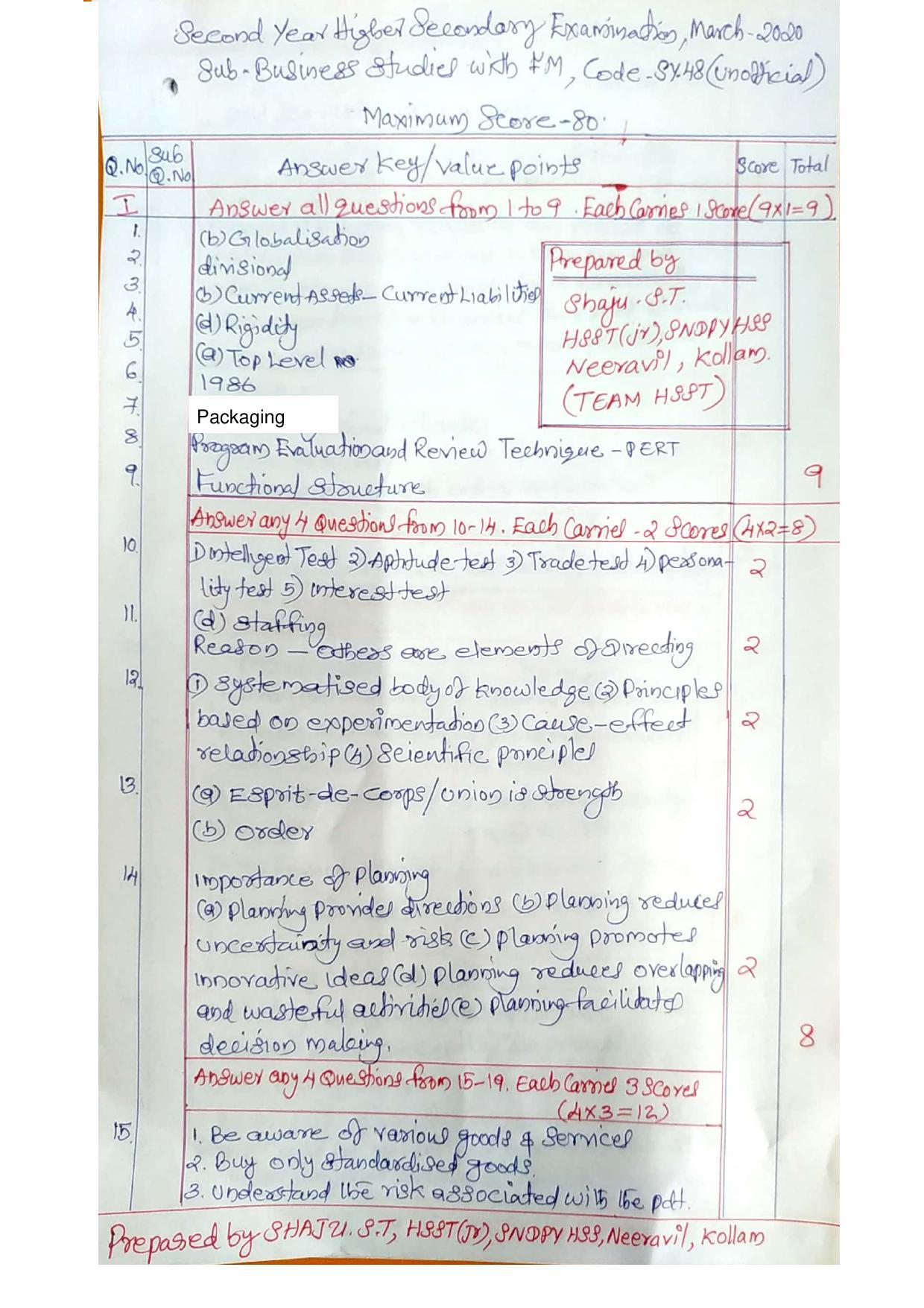 Kerala Plus Two 2020 Business Studies Annual Answer Key - Page 1
