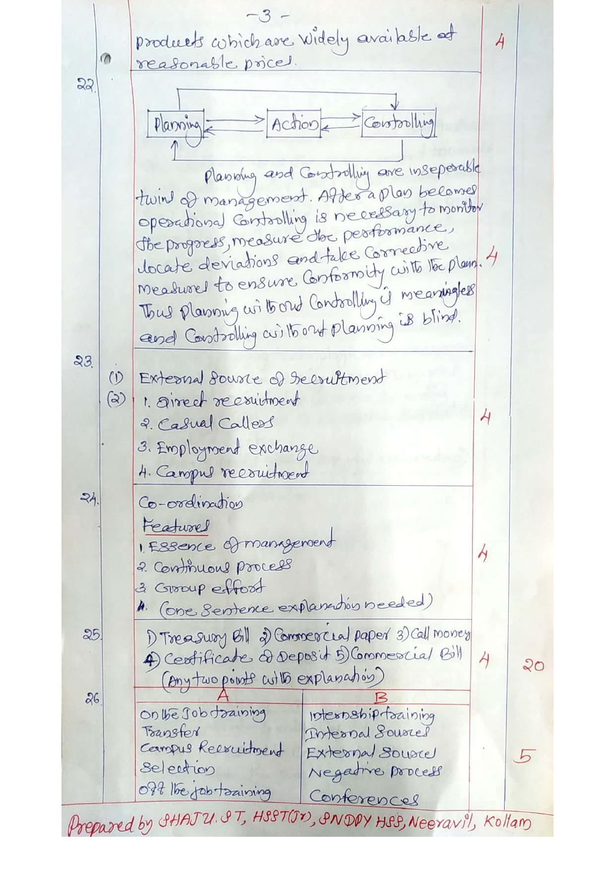 Kerala Plus Two 2020 Business Studies Annual Answer Key - Page 3