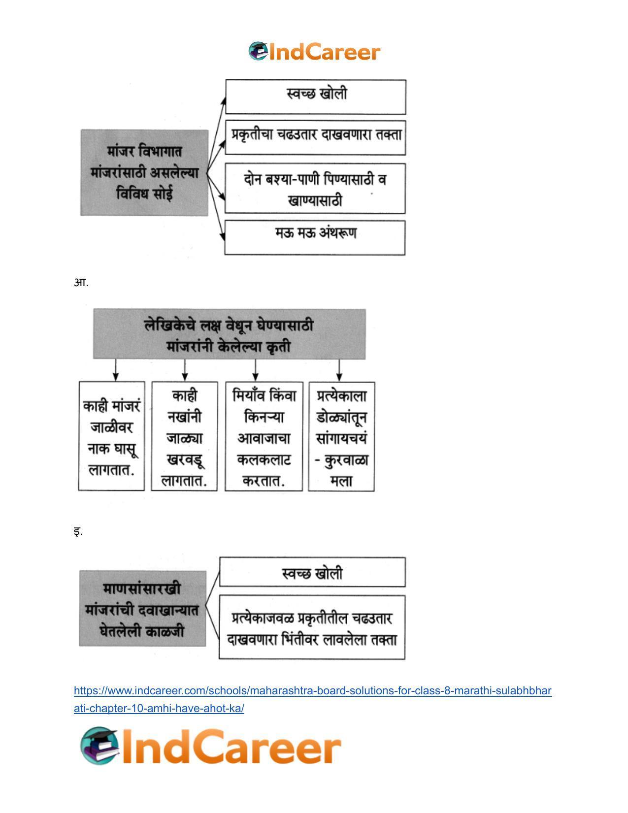 Maharashtra Board Solutions for Class 8- Marathi Sulabhbharati: Chapter 10- आम्ही हवे आहोत का? - Page 4