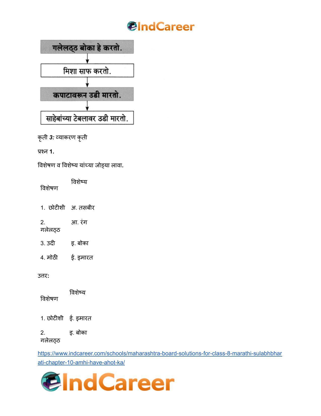 Maharashtra Board Solutions for Class 8- Marathi Sulabhbharati: Chapter 10- आम्ही हवे आहोत का? - Page 14