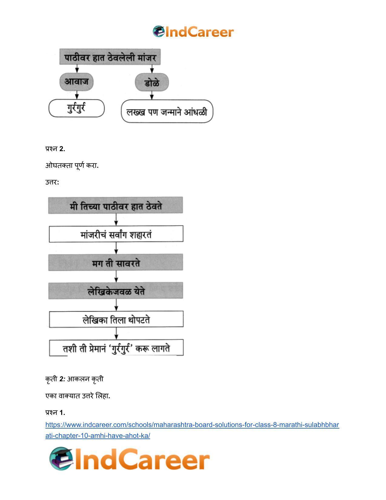 Maharashtra Board Solutions for Class 8- Marathi Sulabhbharati: Chapter 10- आम्ही हवे आहोत का? - Page 29