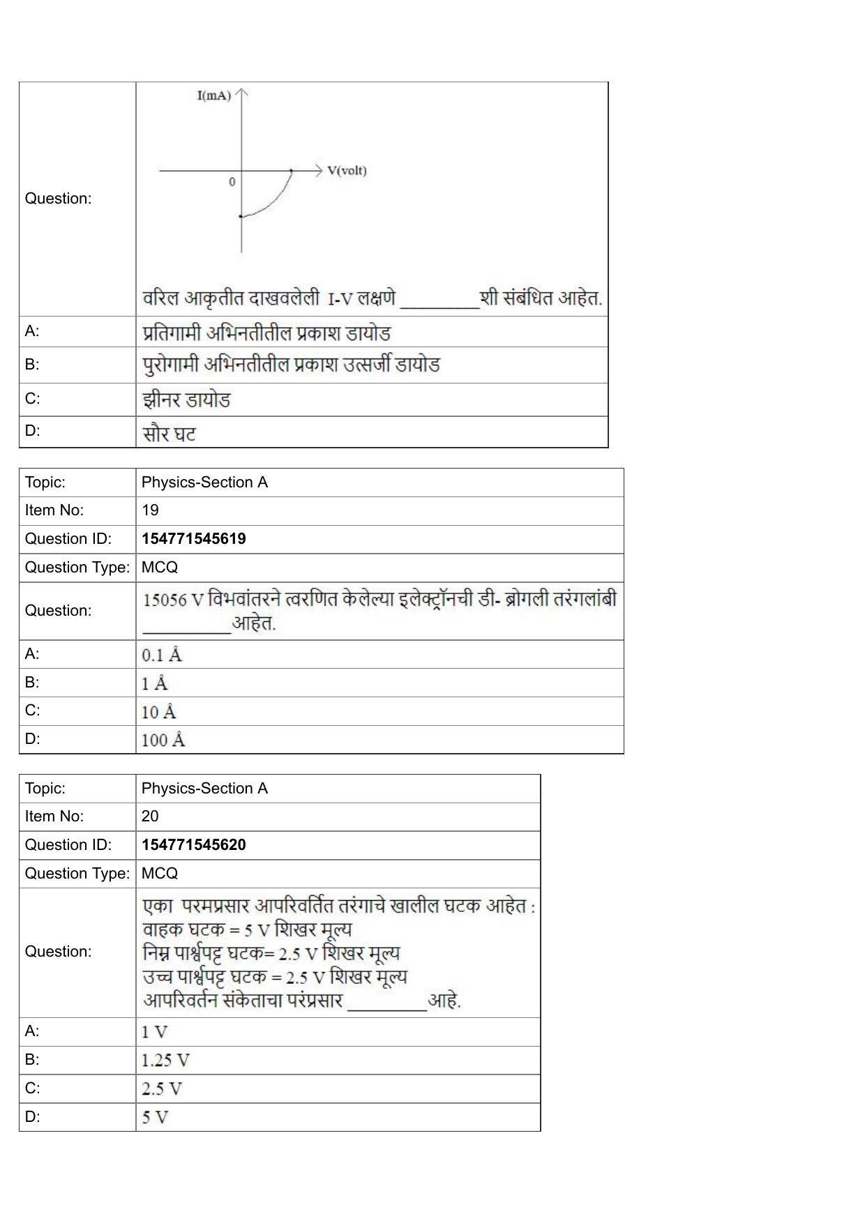 JEE Mains 2022: BTech Marathi (Shift 2) 30-07-2022 Question Paper - Page 8