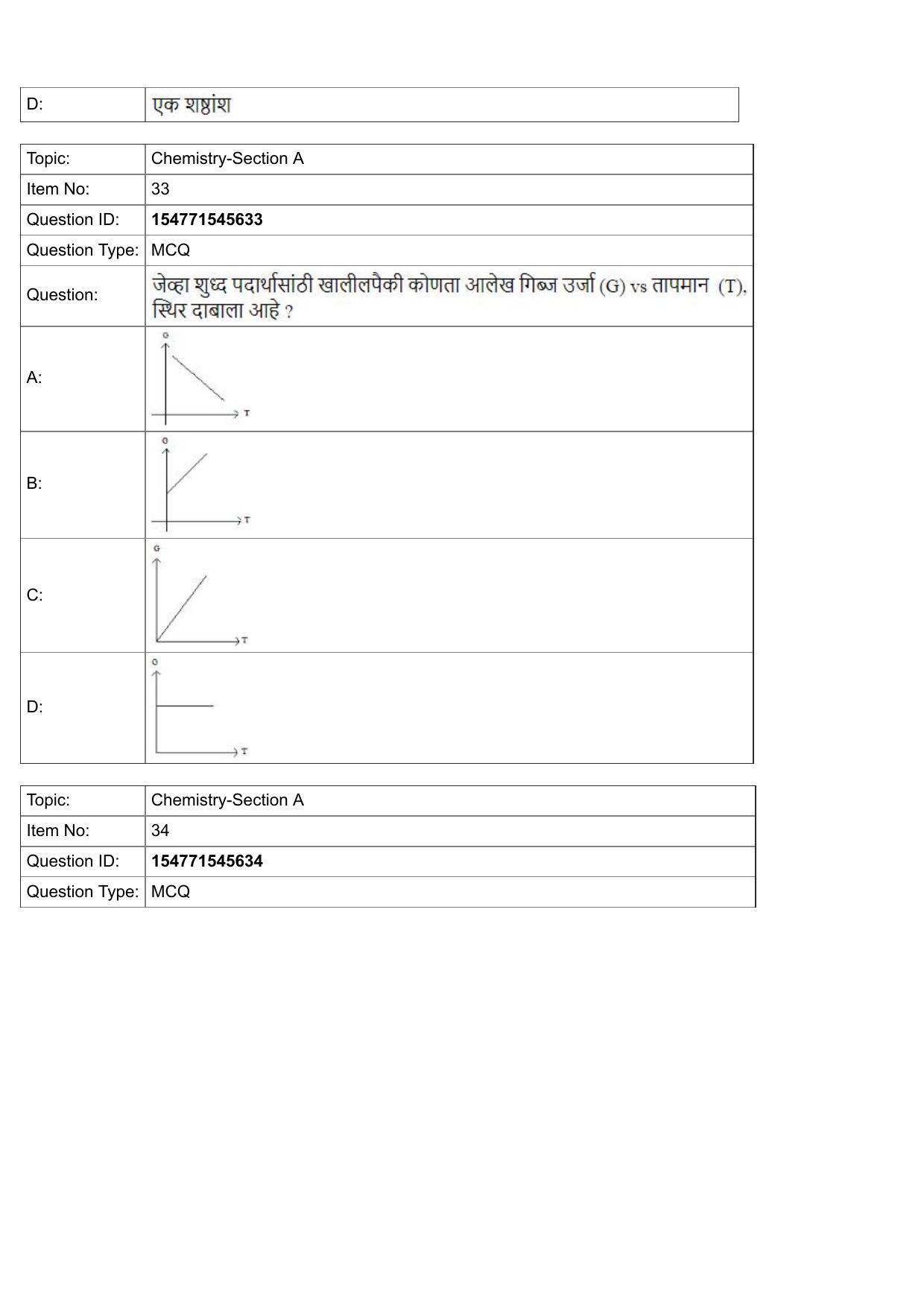 JEE Mains 2022: BTech Marathi (Shift 2) 30-07-2022 Question Paper - Page 12