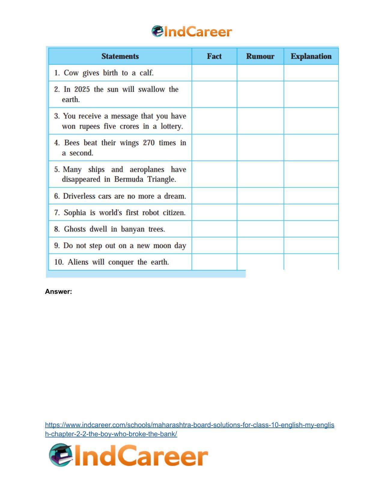 Maharashtra Board Solutions for Class 10- English (My English): Chapter 2.2- The Boy who Broke The Bank - Page 5