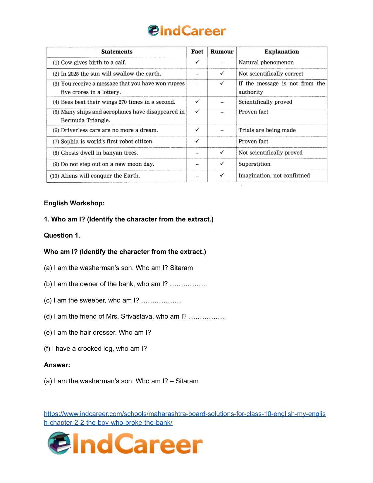 Maharashtra Board Solutions for Class 10- English (My English): Chapter 2.2- The Boy who Broke The Bank - Page 6