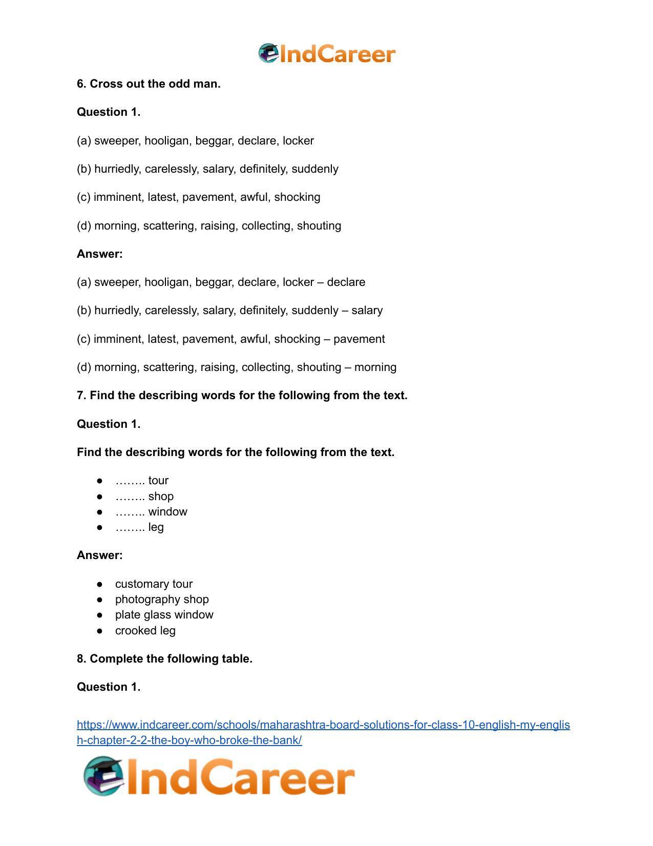 Maharashtra Board Solutions for Class 10- English (My English): Chapter 2.2- The Boy who Broke The Bank - Page 10