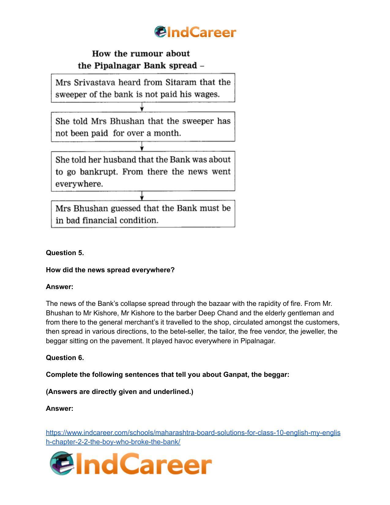 Maharashtra Board Solutions for Class 10- English (My English): Chapter 2.2- The Boy who Broke The Bank - Page 22
