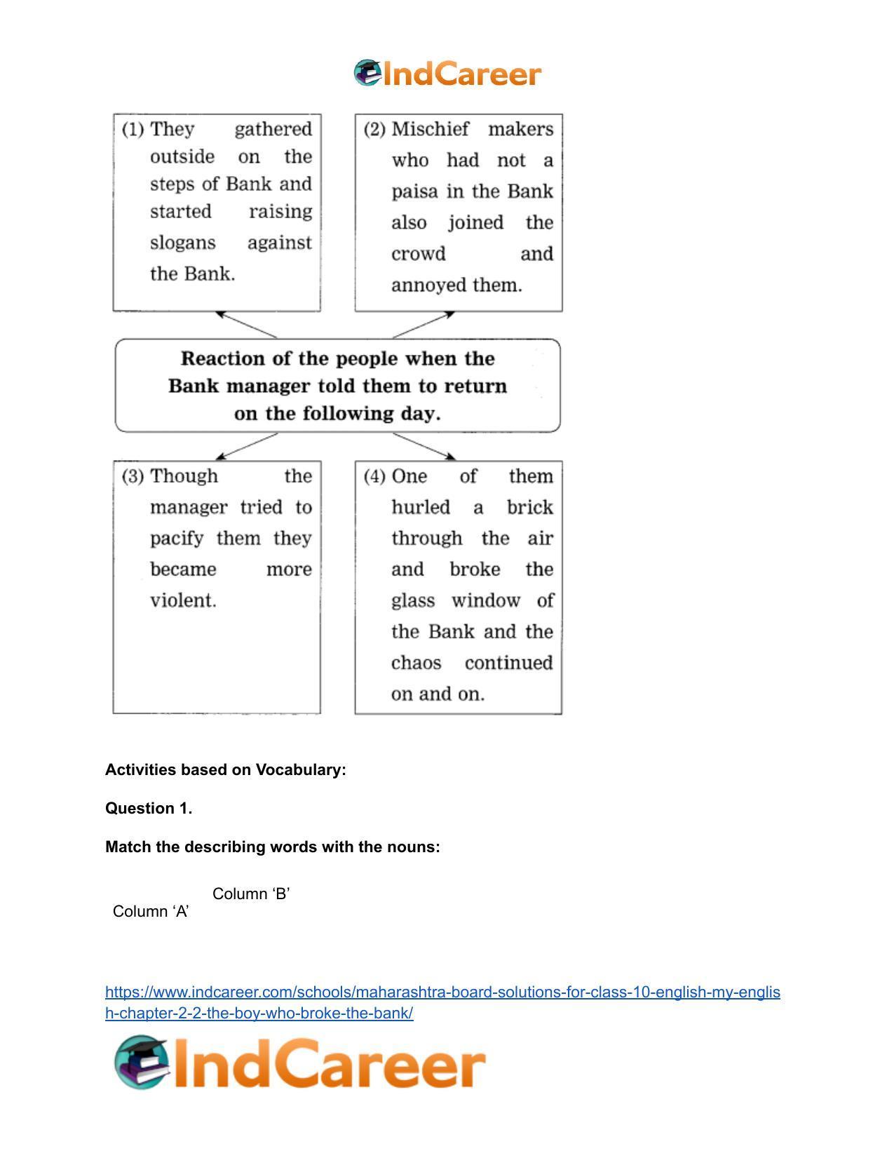 Maharashtra Board Solutions for Class 10- English (My English): Chapter 2.2- The Boy who Broke The Bank - Page 24