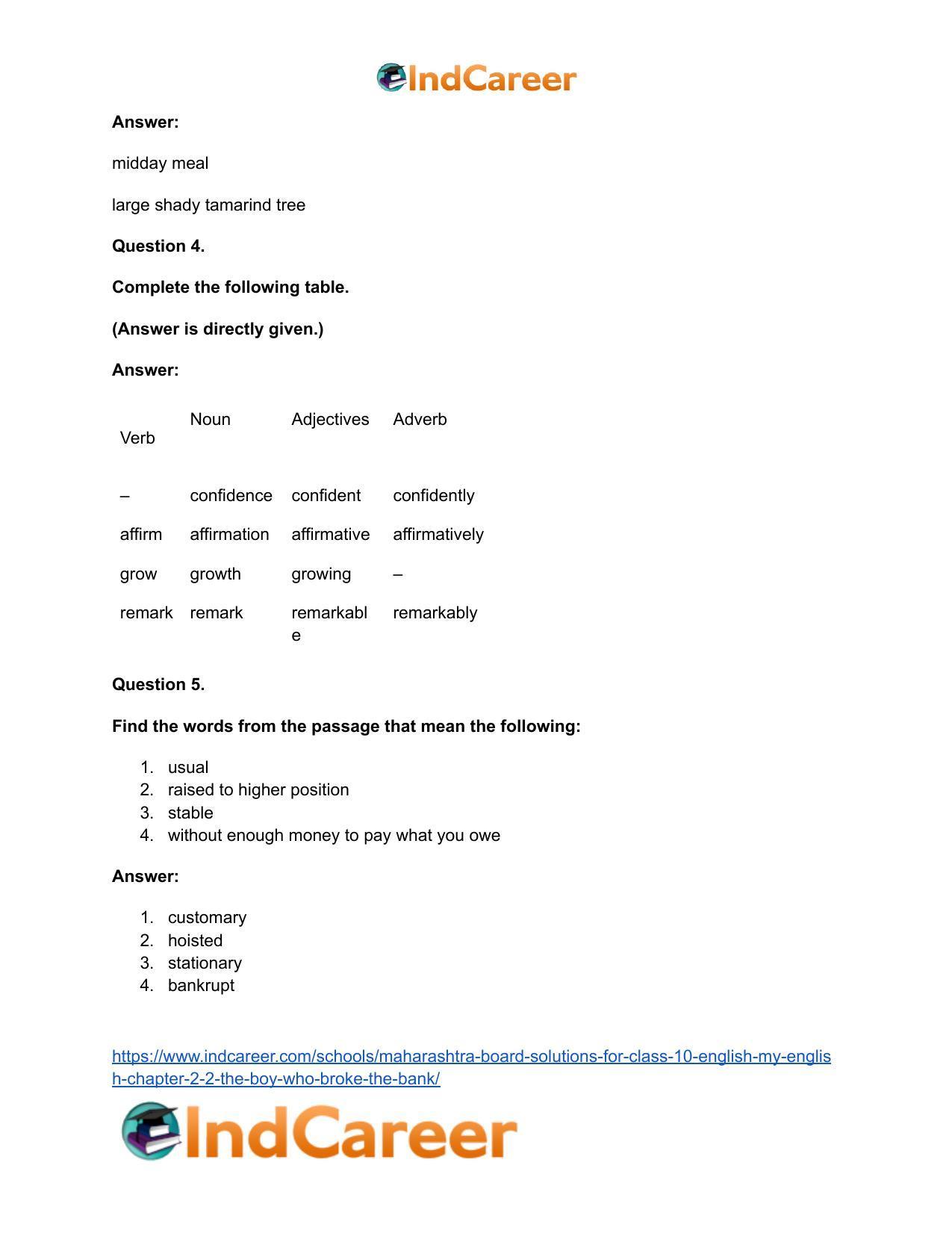 Maharashtra Board Solutions for Class 10- English (My English): Chapter 2.2- The Boy who Broke The Bank - Page 26