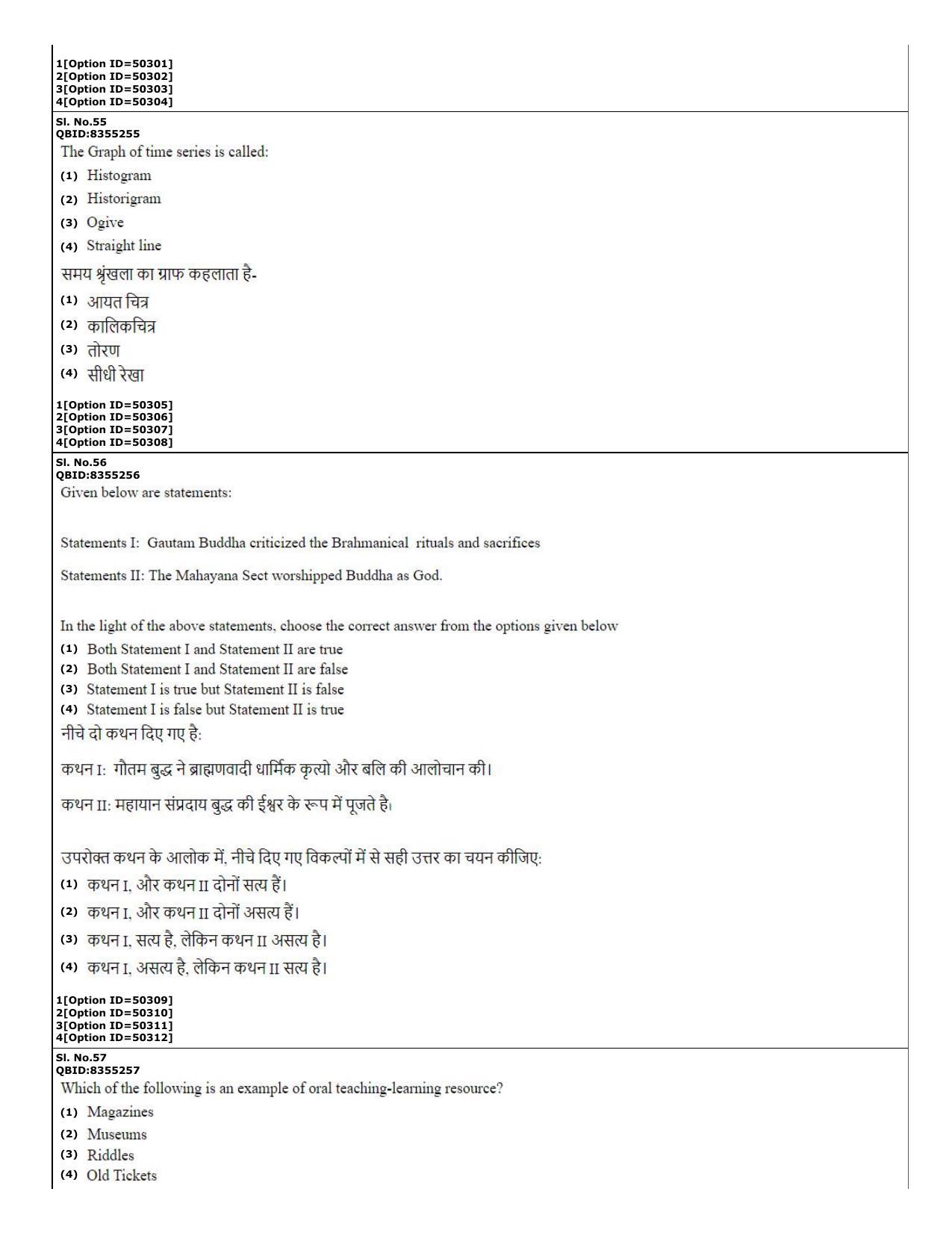 CUET (PG) 2022: PGQP-01 B.Ed (12-09-2022) Question Paper - Page 28