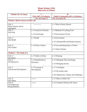 NIOS Class 10 Home Science Syllabus