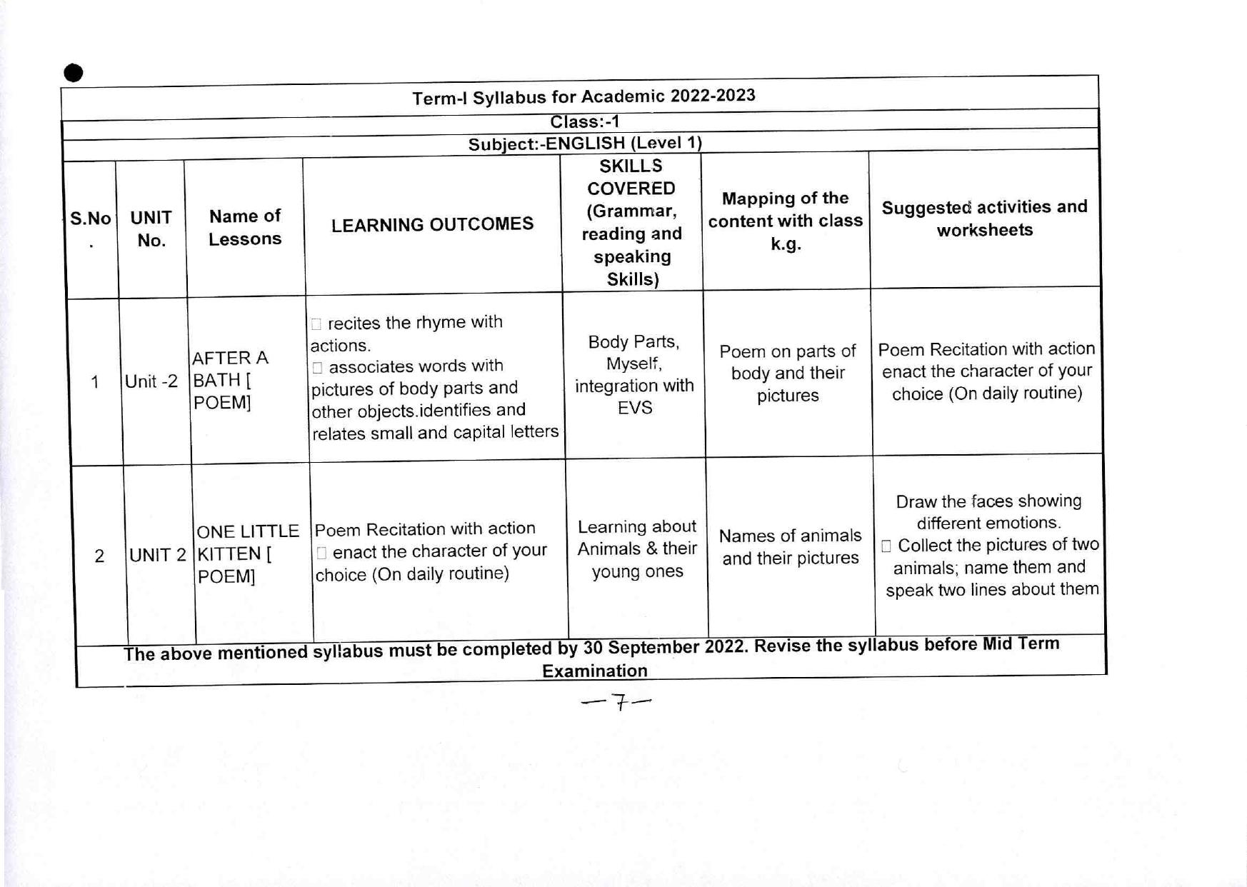 Edudel Syllabus Class 1 English - Page 1