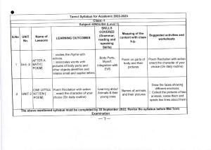 Edudel Syllabus Class 1 English