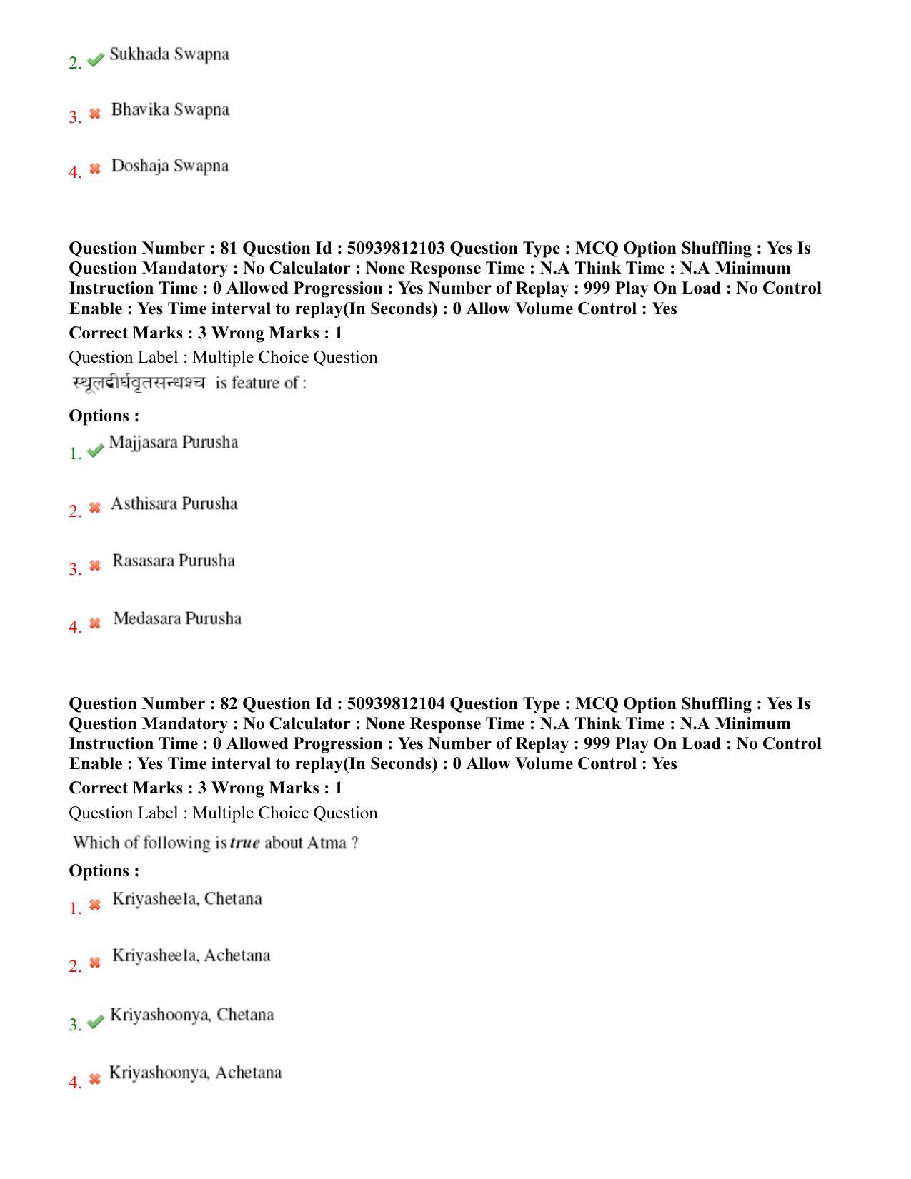 BHU RET Samhita & Sanskrit 2020 Question Paper - Page 45