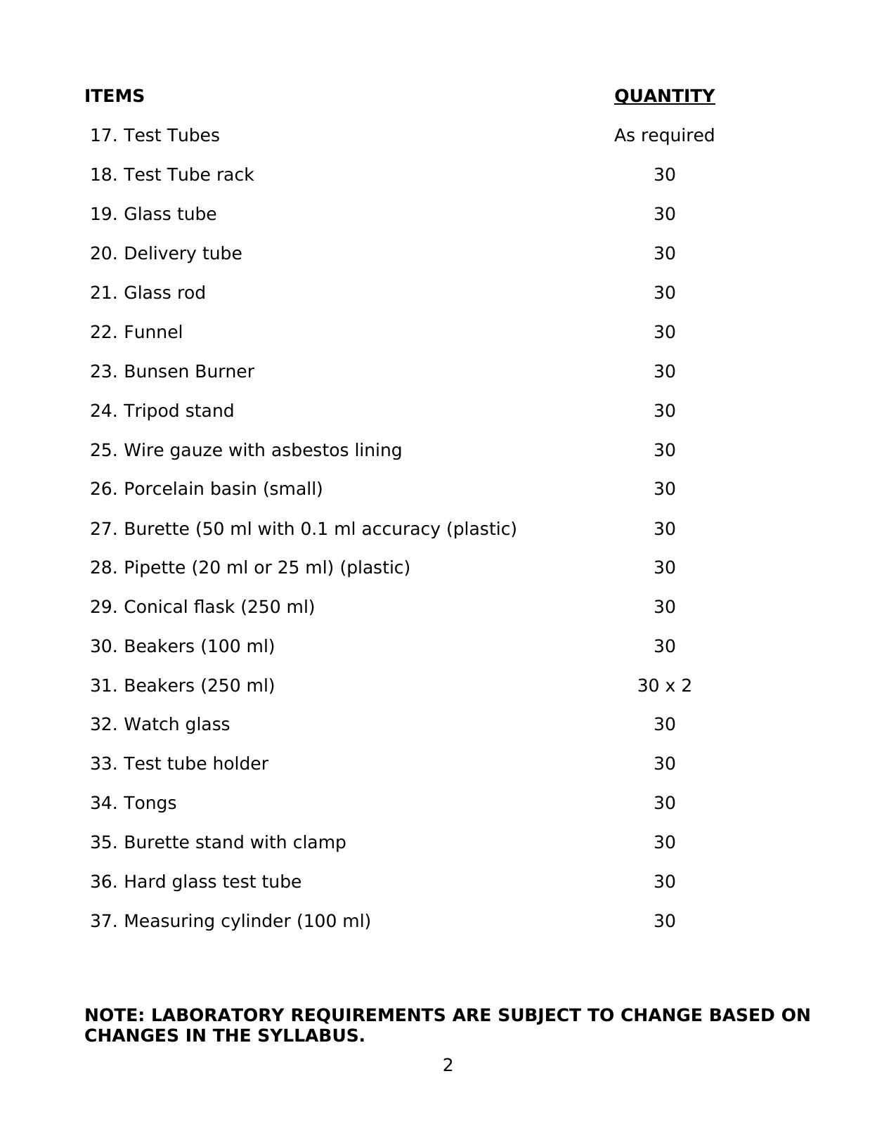 ISC Chemistry Lab Manual for Class 11 & Class 12 - IndCareer Docs