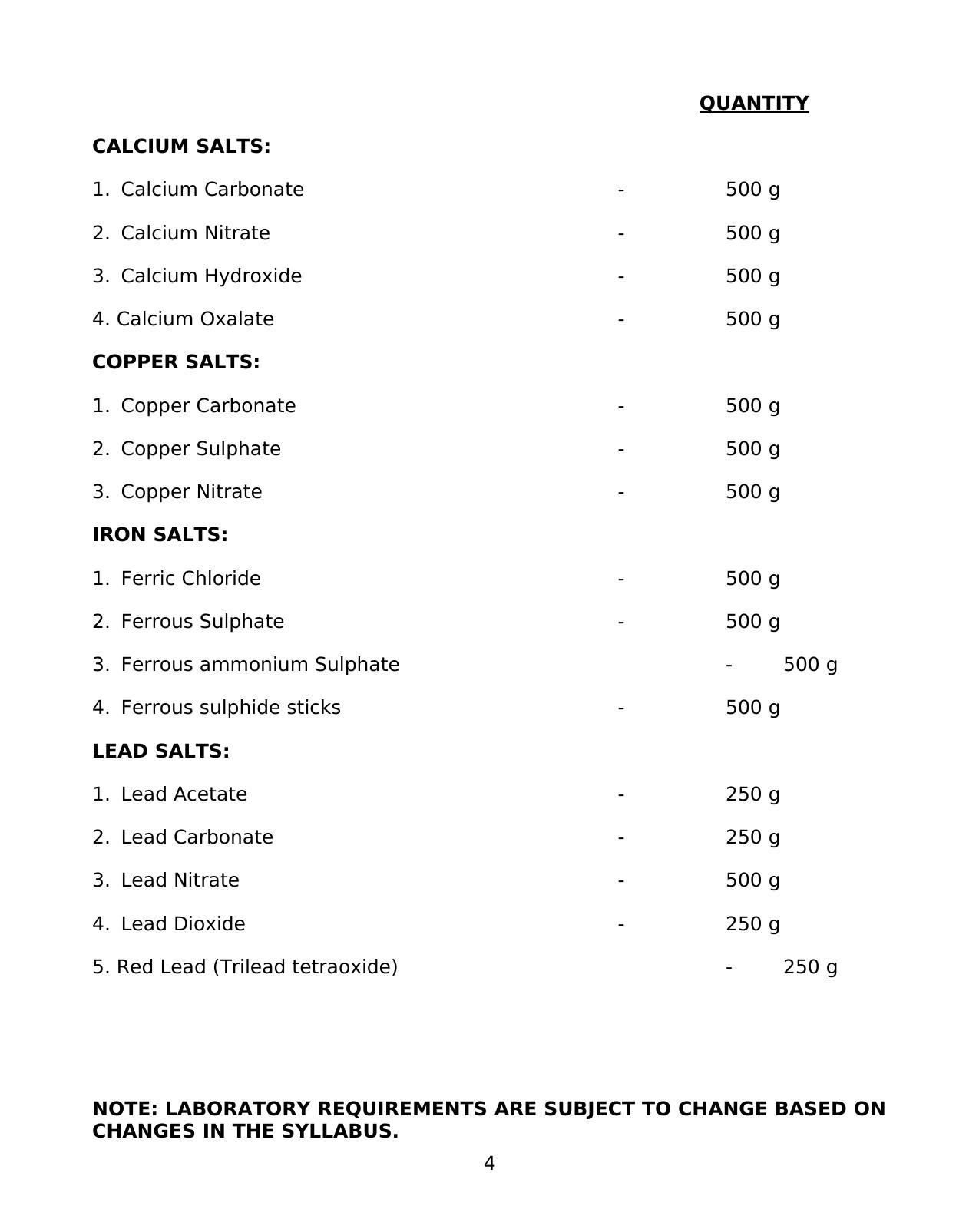 ISC Chemistry Lab Manual for Class 11 & Class 12 - Page 4