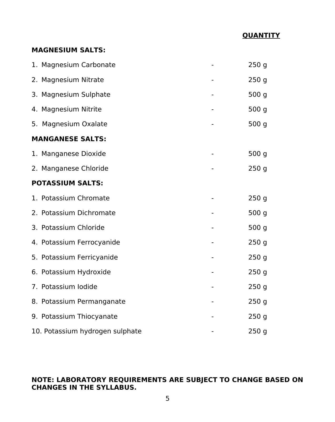 ISC Chemistry Lab Manual for Class 11 & Class 12 - Page 5