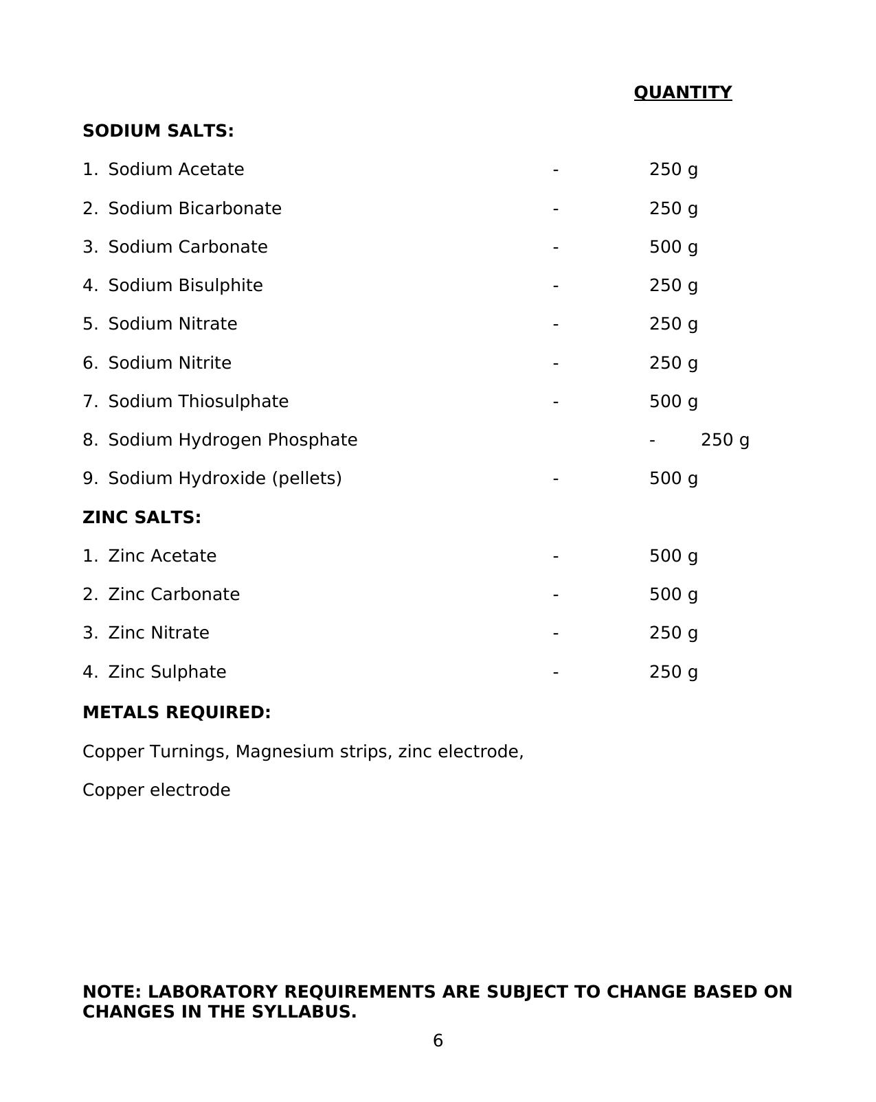 ISC Chemistry Lab Manual for Class 11 & Class 12 - Page 6