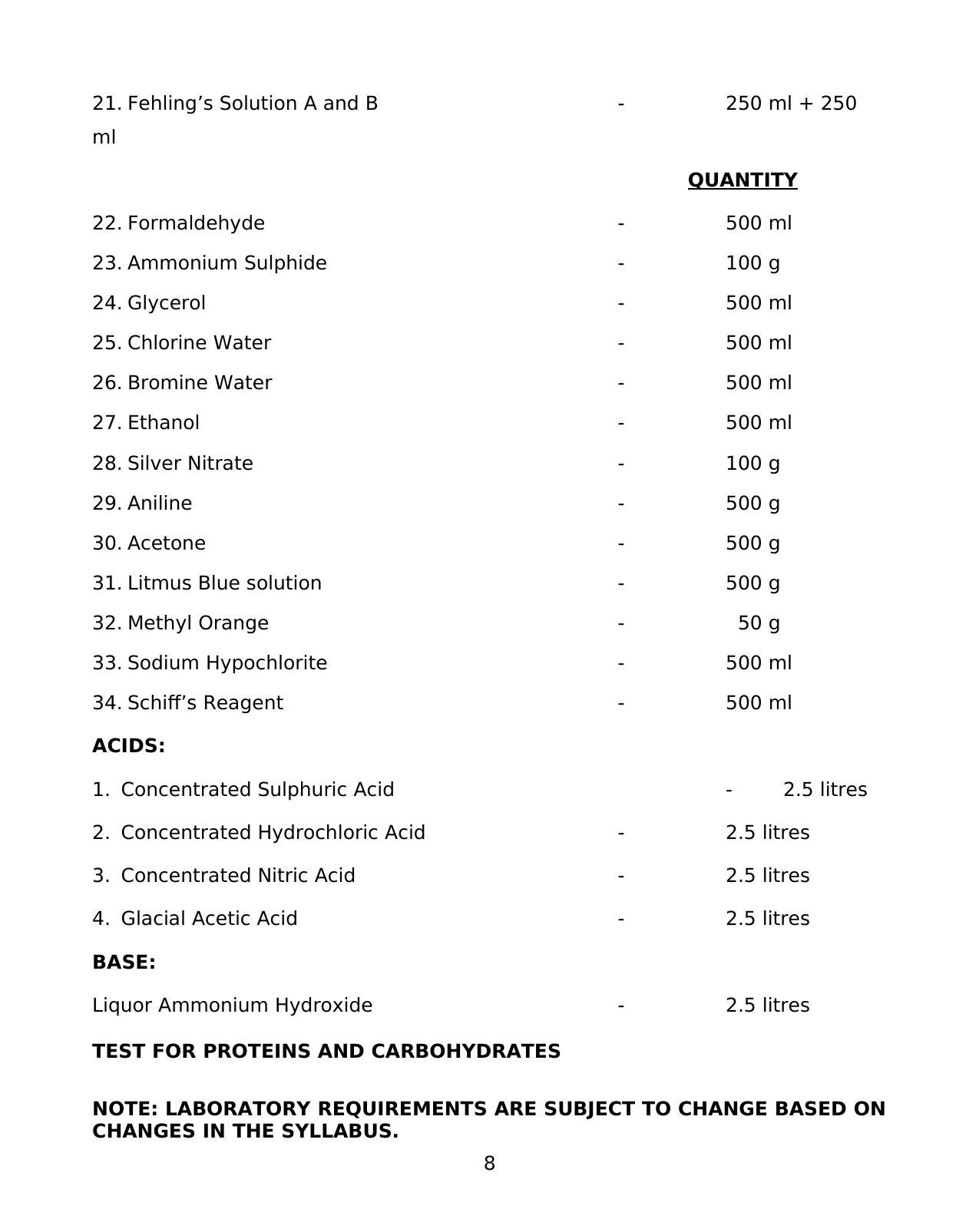 ISC Chemistry Lab Manual for Class 11 & Class 12 - Page 8