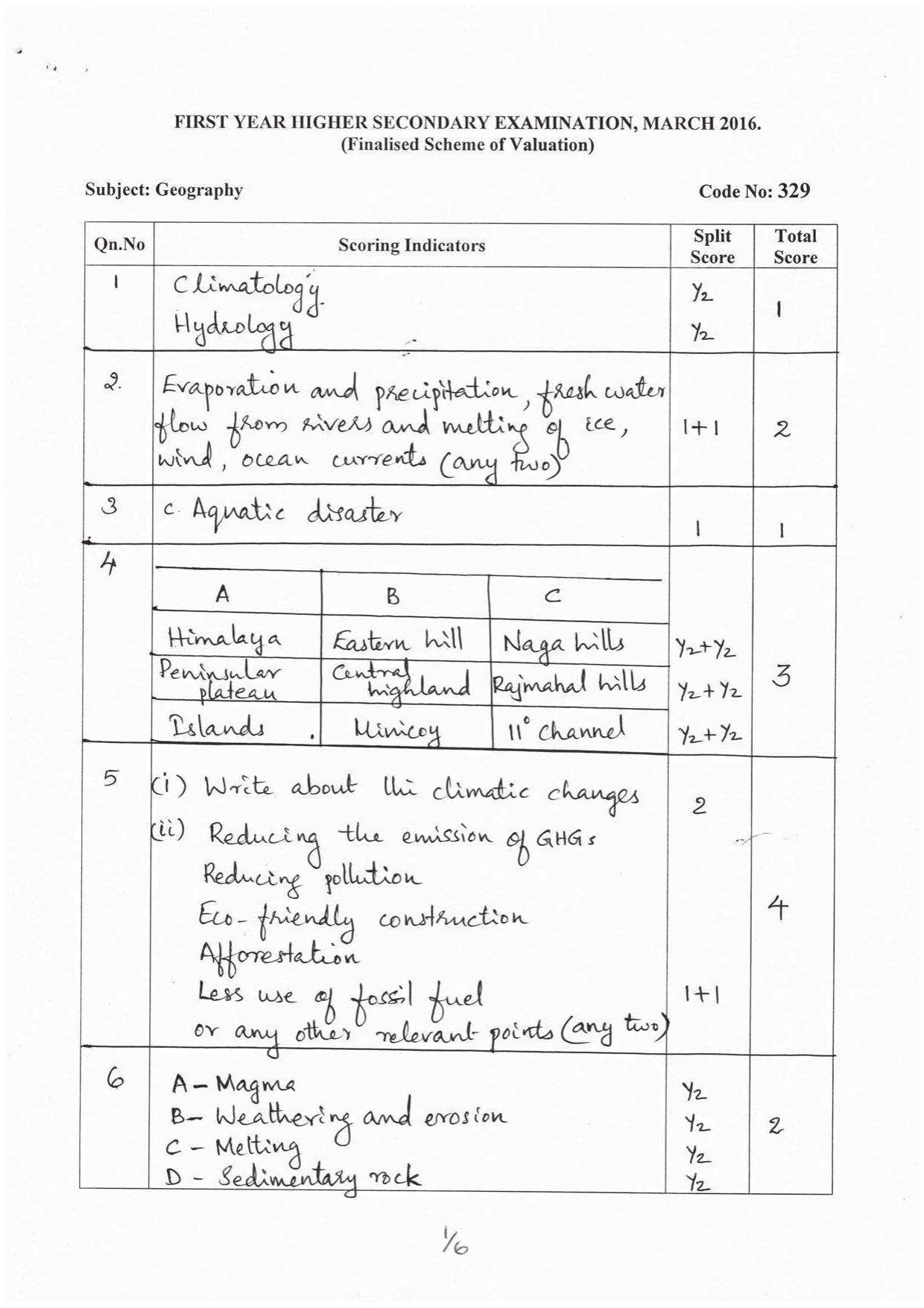 Kerala Plus One 2016 Geography Answer Key - Page 1