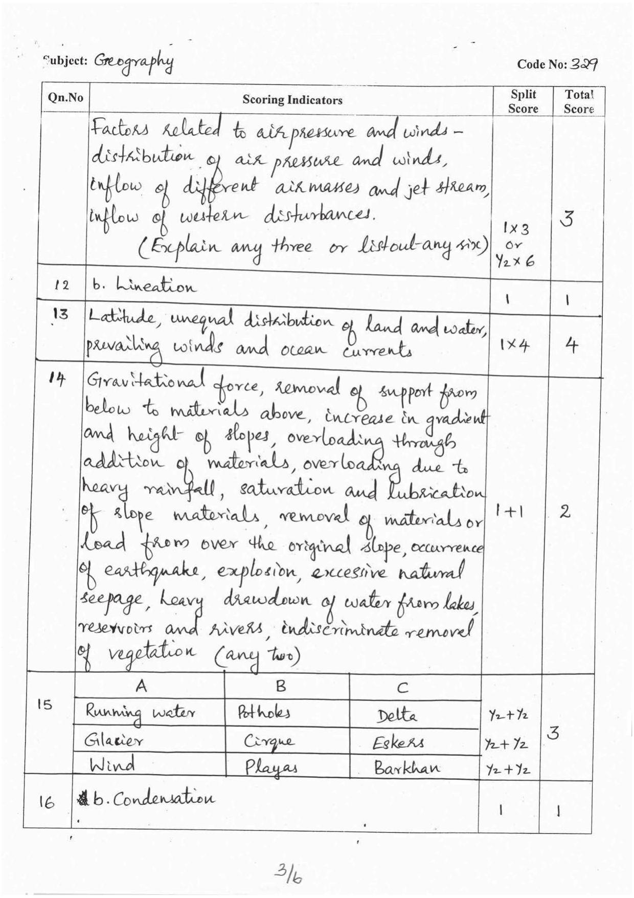 Kerala Plus One 2016 Geography Answer Key - Page 3