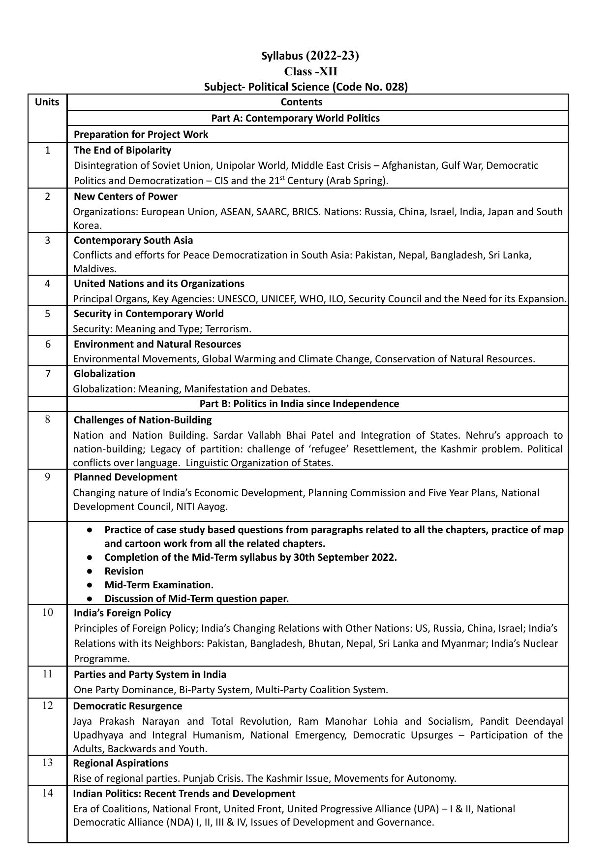 Edudel Class 12 Political Science Syllabus - Page 1
