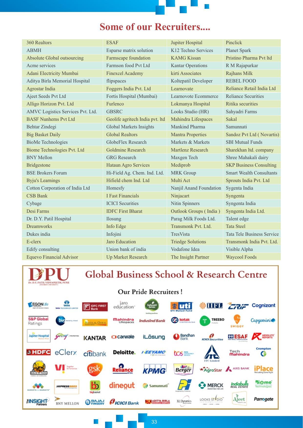 Dr DY Patil University, Pune BBA Information Brochure 2022-23 - Page 34