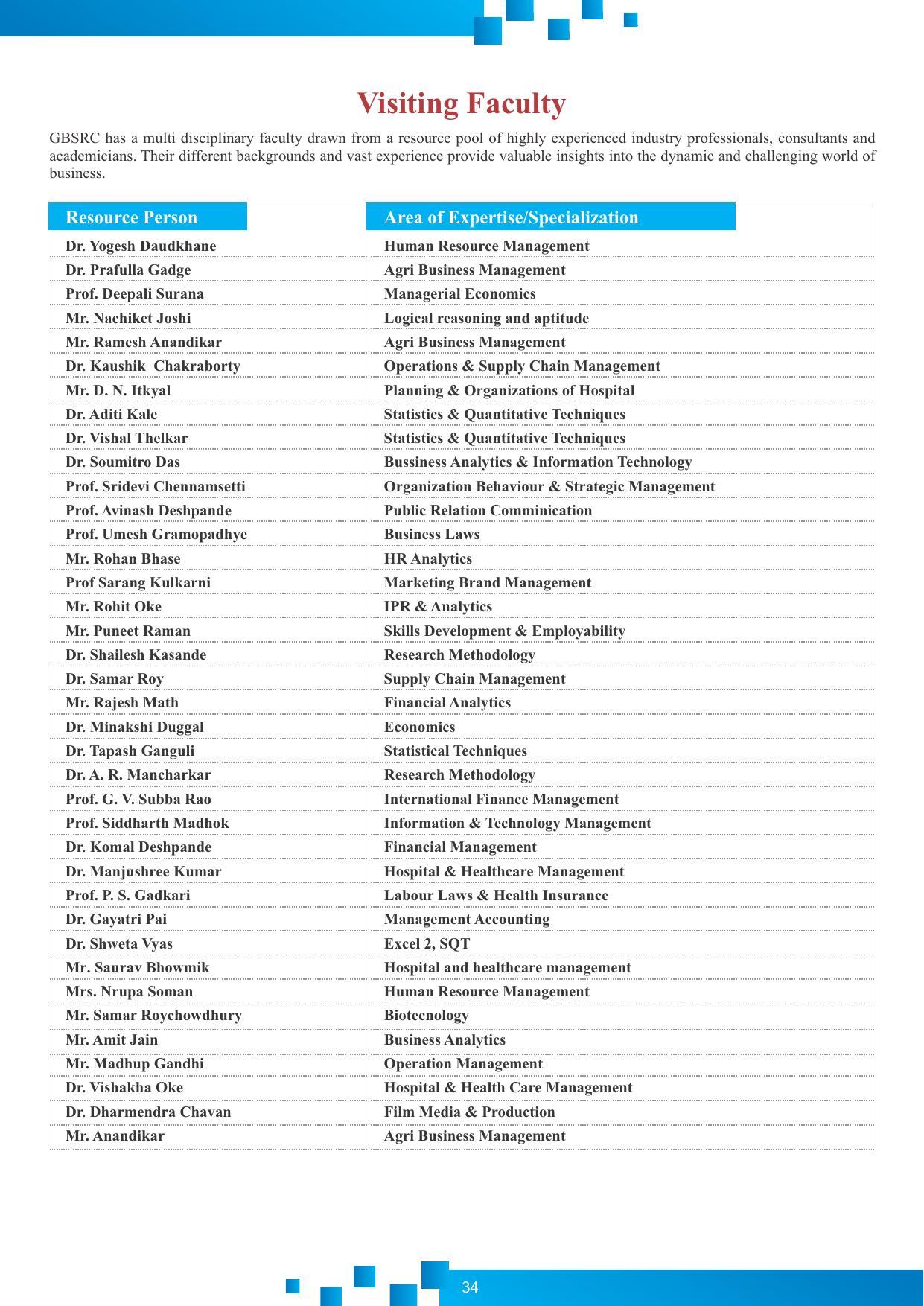 Dr DY Patil University, Pune BBA Information Brochure 2022-23 - Page 35