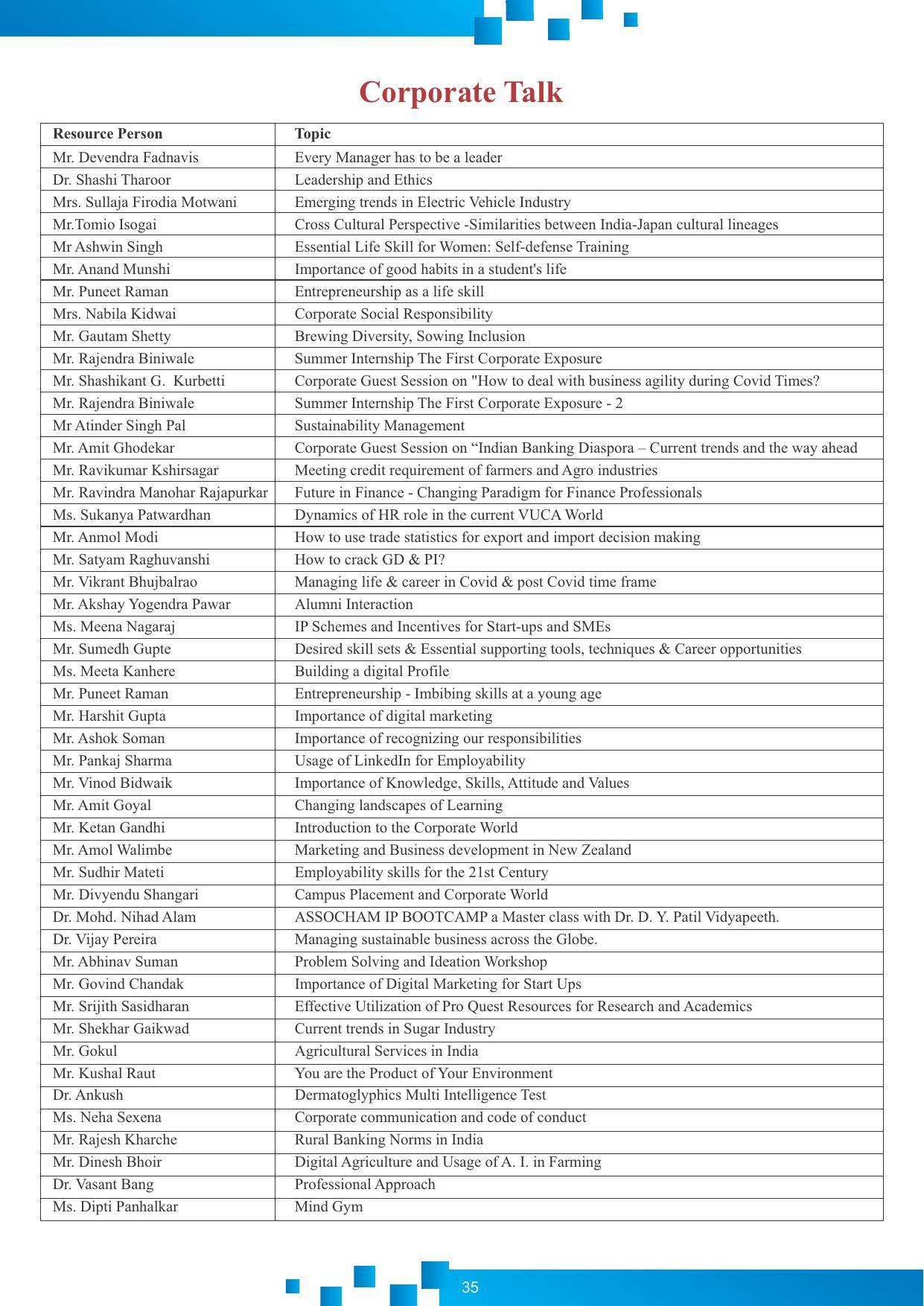 Dr DY Patil University, Pune BBA Information Brochure 2022-23 - Page 36