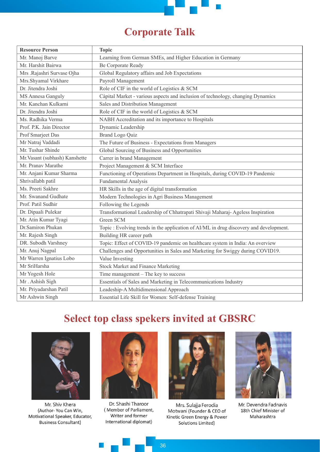 Dr DY Patil University, Pune BBA Information Brochure 2022-23 - Page 37