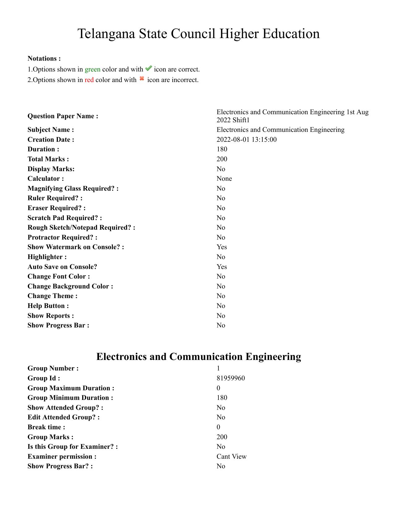 TS ECET 2022 Electronics and Communication Engineering Question Paper - Page 1