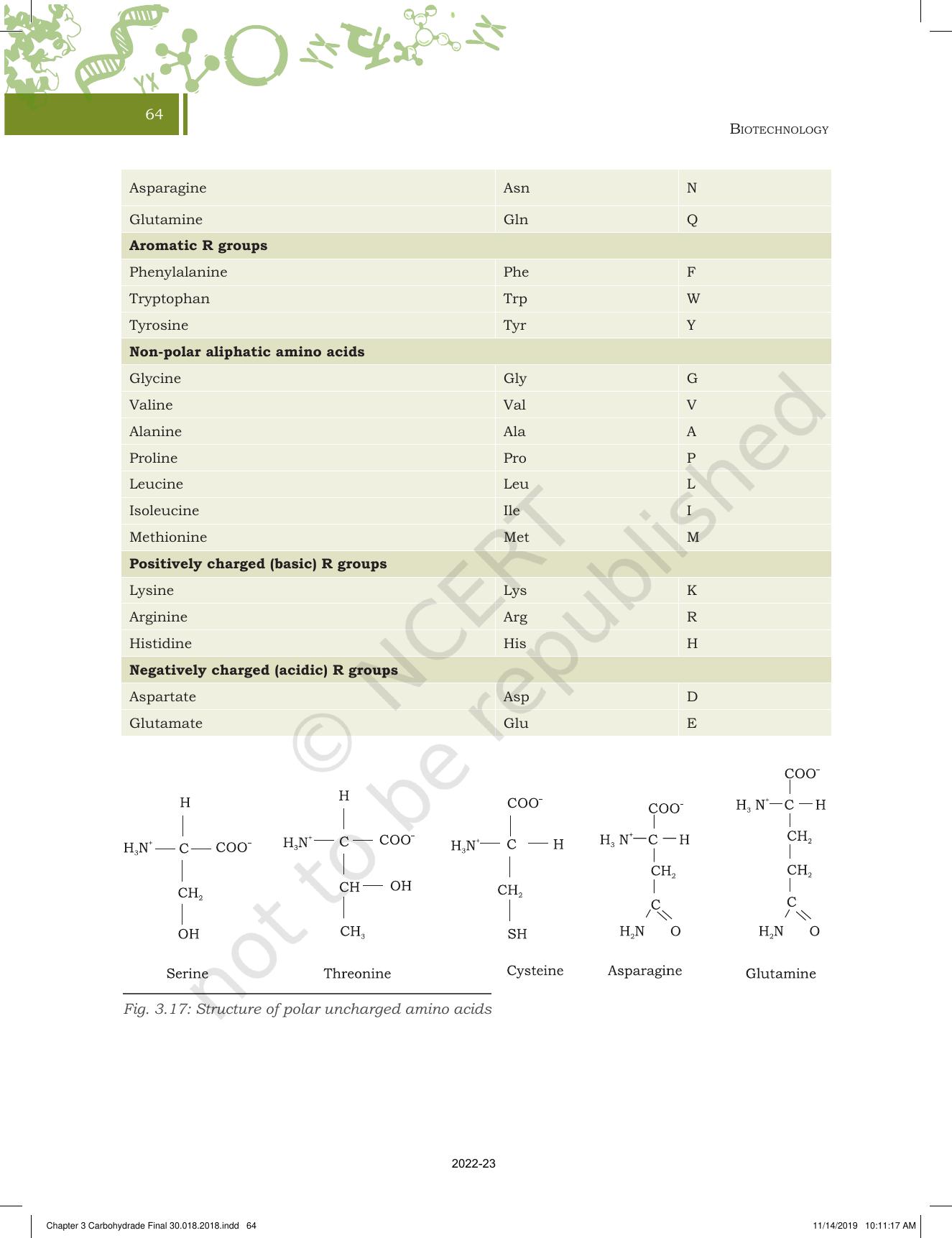 NCERT Book for Class 11 Biotechnology Chapter 3 Biomolecules - Page 15
