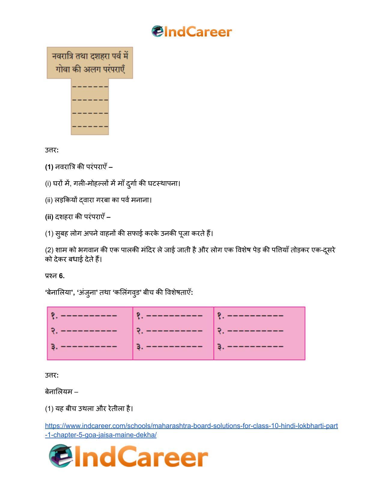 Maharashtra Board Solutions for Class 10- Hindi Lokbharti (Part 1): Chapter 5- गोवा : जैसा मैंने देखा - Page 6