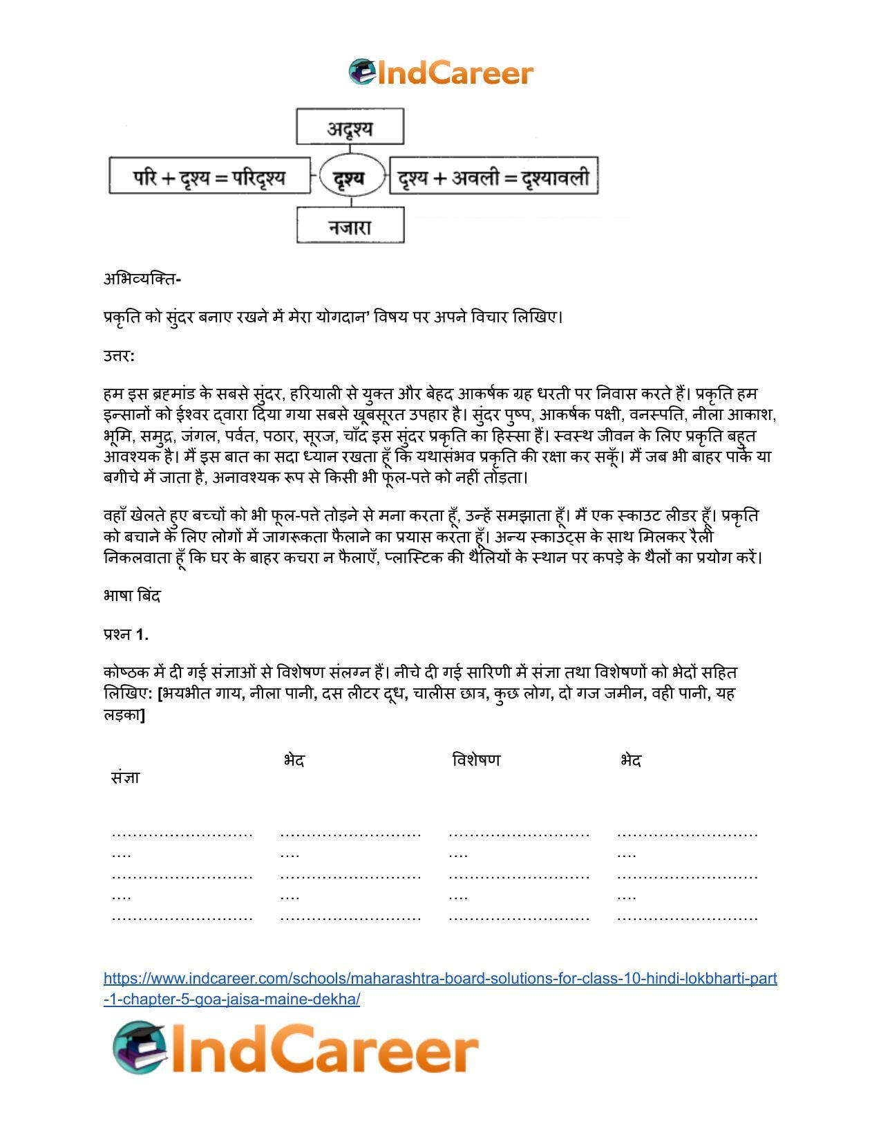 Maharashtra Board Solutions for Class 10- Hindi Lokbharti (Part 1): Chapter 5- गोवा : जैसा मैंने देखा - Page 8