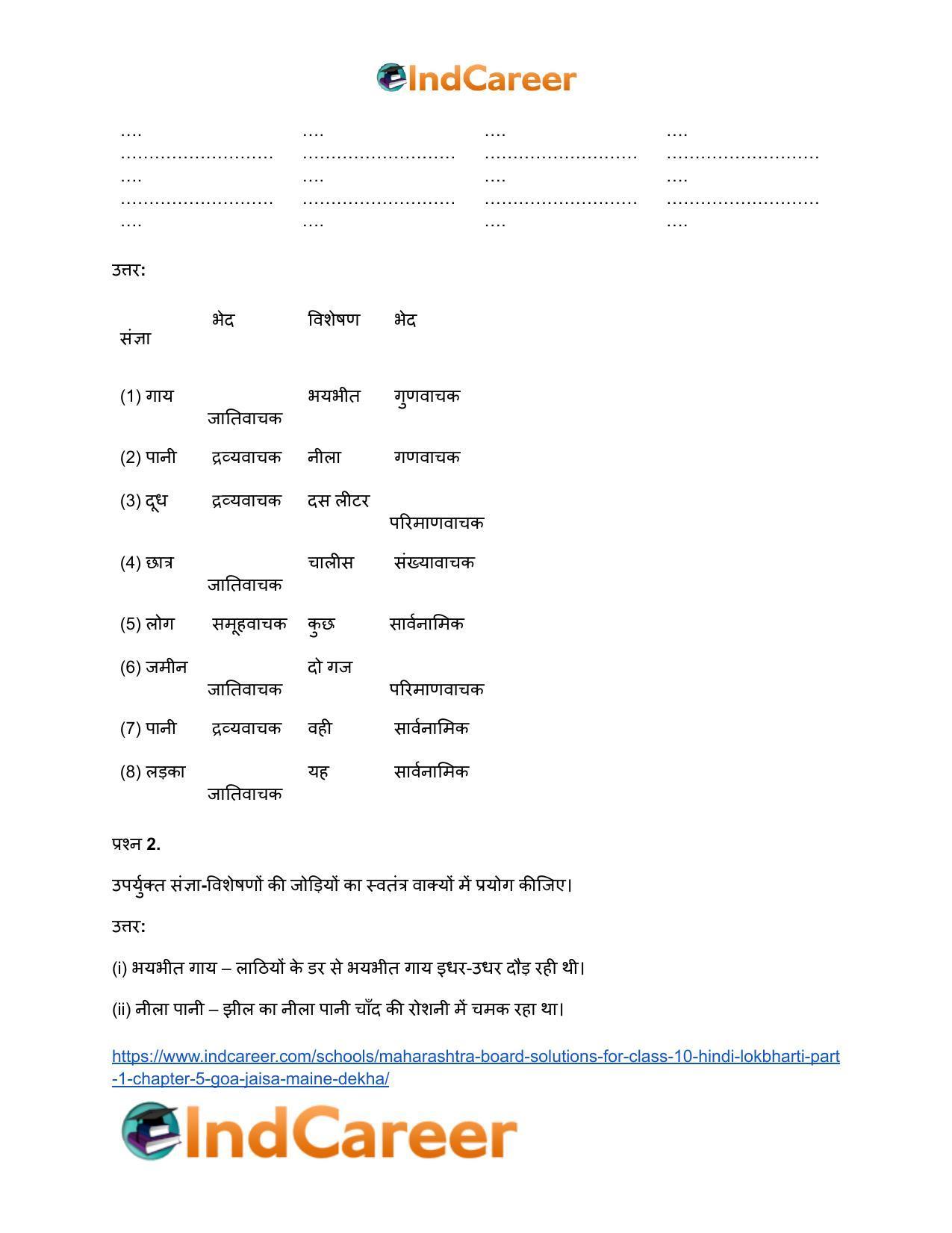 Maharashtra Board Solutions for Class 10- Hindi Lokbharti (Part 1): Chapter 5- गोवा : जैसा मैंने देखा - Page 9