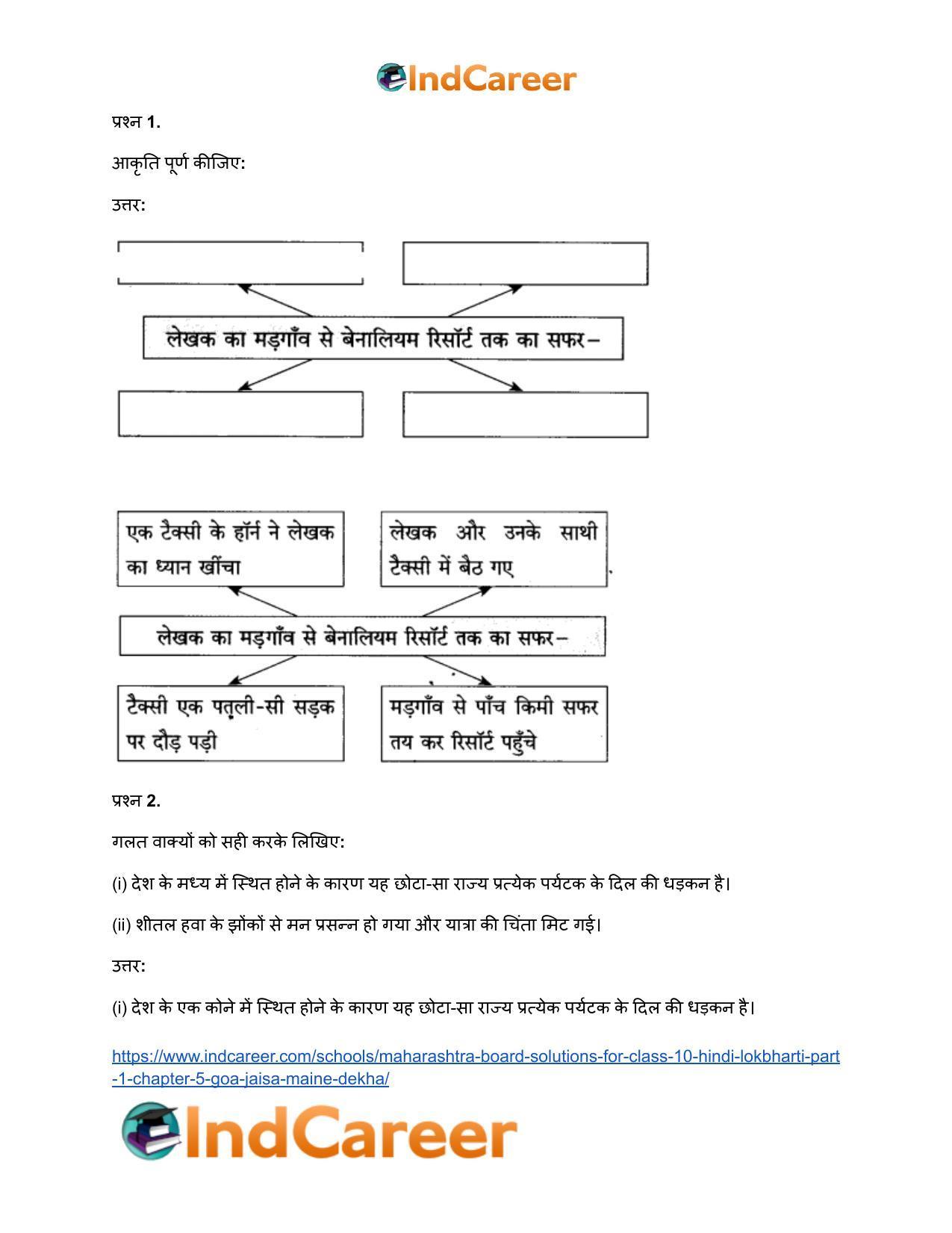 Maharashtra Board Solutions for Class 10- Hindi Lokbharti (Part 1): Chapter 5- गोवा : जैसा मैंने देखा - Page 14