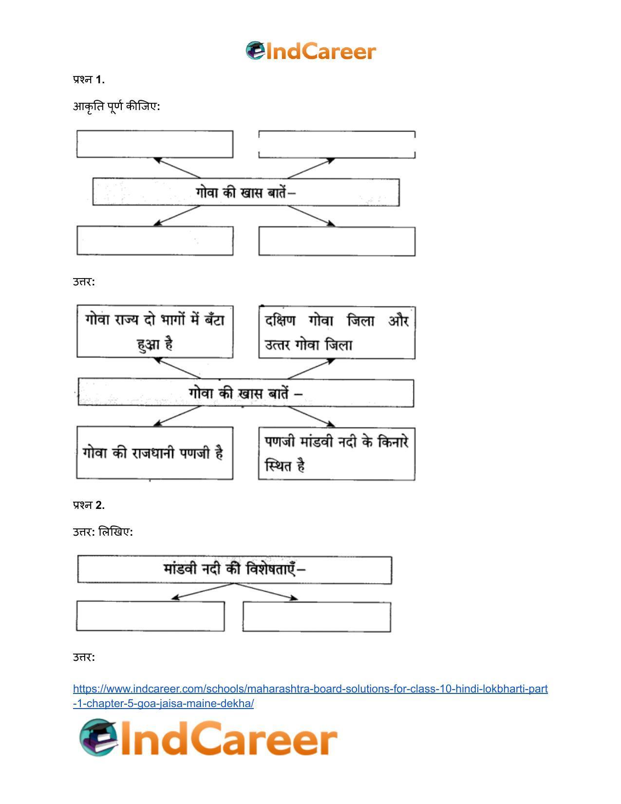Maharashtra Board Solutions for Class 10- Hindi Lokbharti (Part 1): Chapter 5- गोवा : जैसा मैंने देखा - Page 16