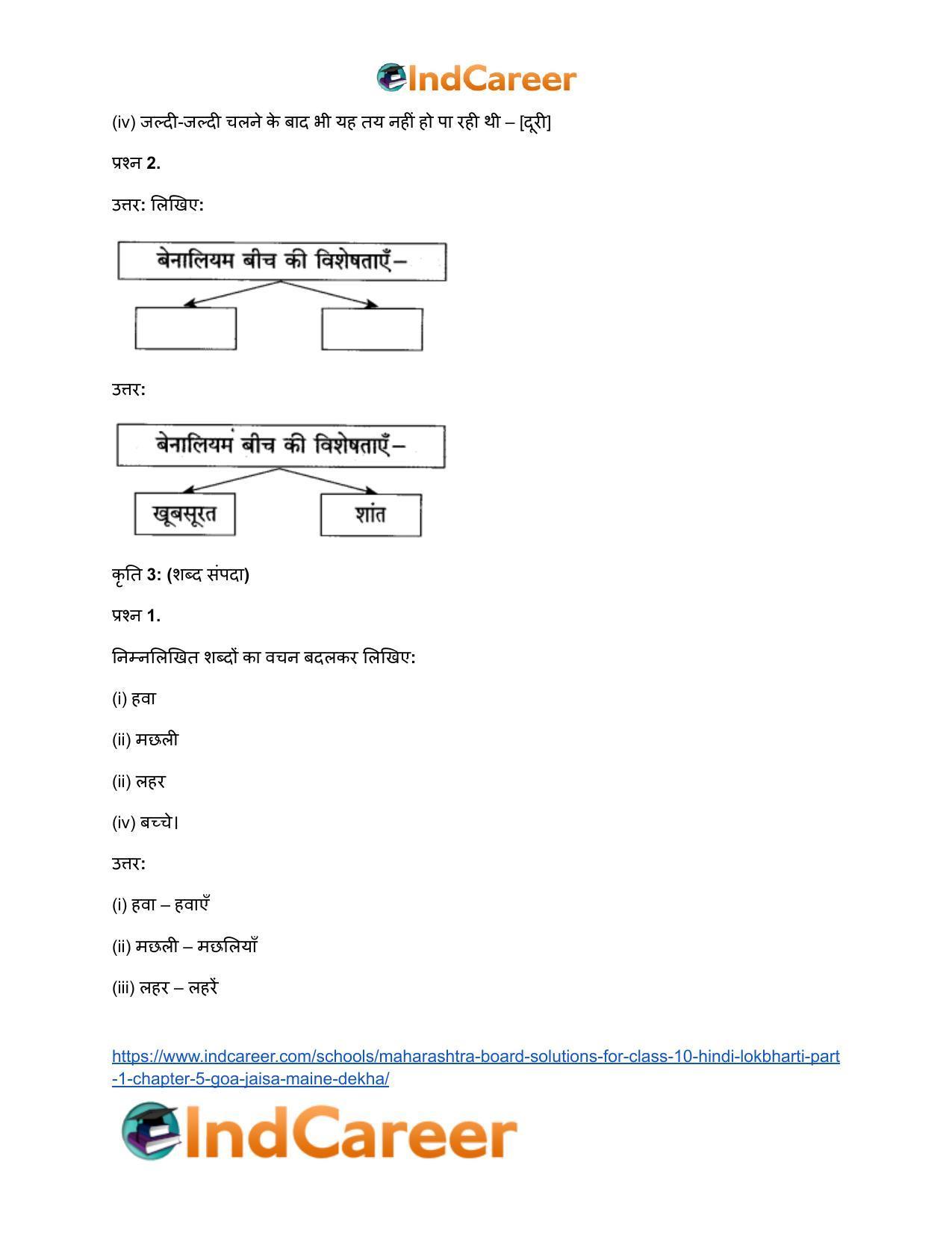 Maharashtra Board Solutions for Class 10- Hindi Lokbharti (Part 1): Chapter 5- गोवा : जैसा मैंने देखा - Page 21