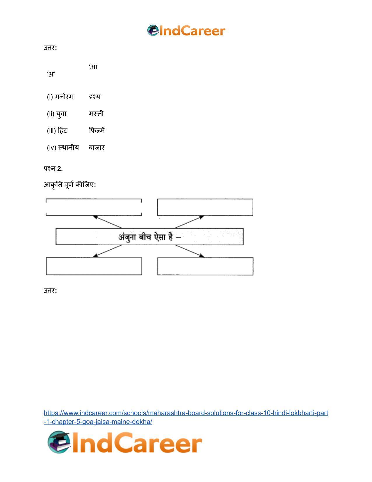 Maharashtra Board Solutions for Class 10- Hindi Lokbharti (Part 1): Chapter 5- गोवा : जैसा मैंने देखा - Page 24