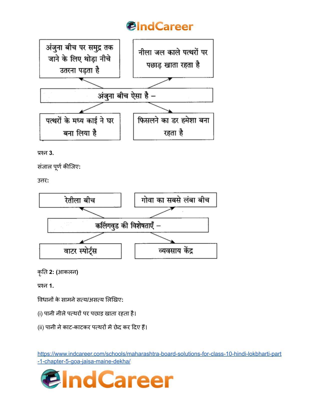 Maharashtra Board Solutions for Class 10- Hindi Lokbharti (Part 1): Chapter 5- गोवा : जैसा मैंने देखा - Page 25