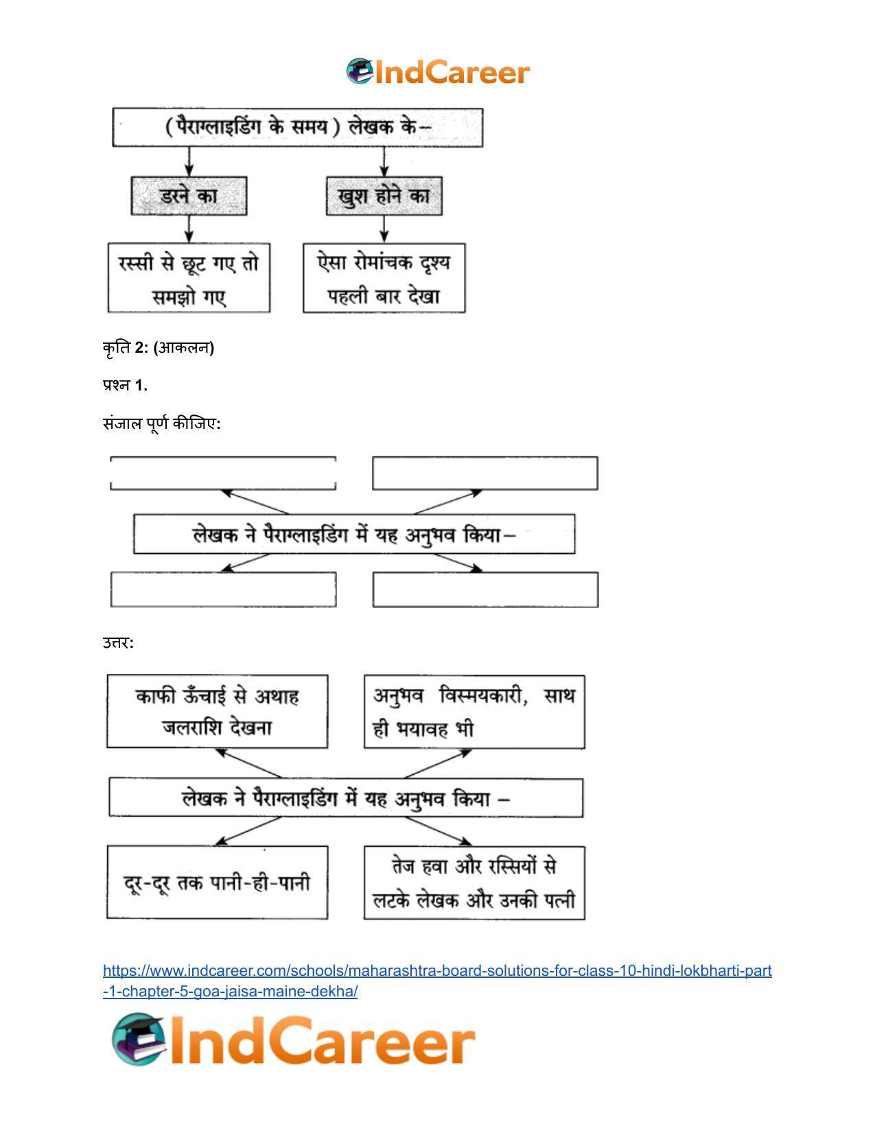 Maharashtra Board Solutions for Class 10- Hindi Lokbharti (Part 1): Chapter 5- गोवा : जैसा मैंने देखा - Page 29