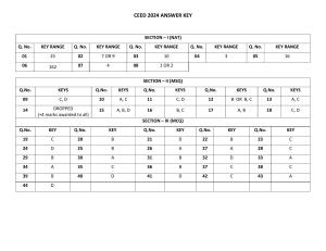 CEED 2024 Answer Keys