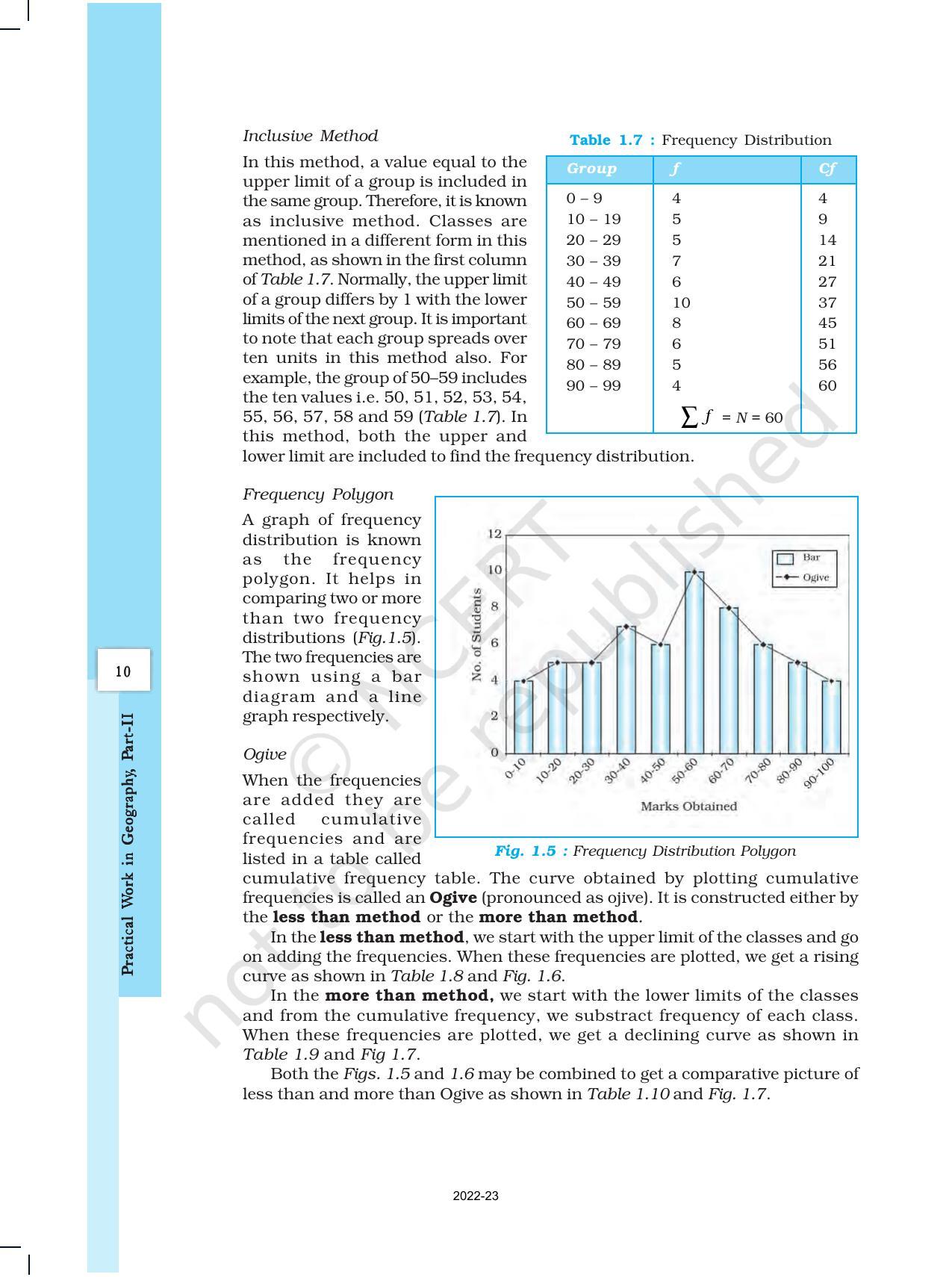 Ncert Book For Class 12 Geography Chapter 1 Data Its Source