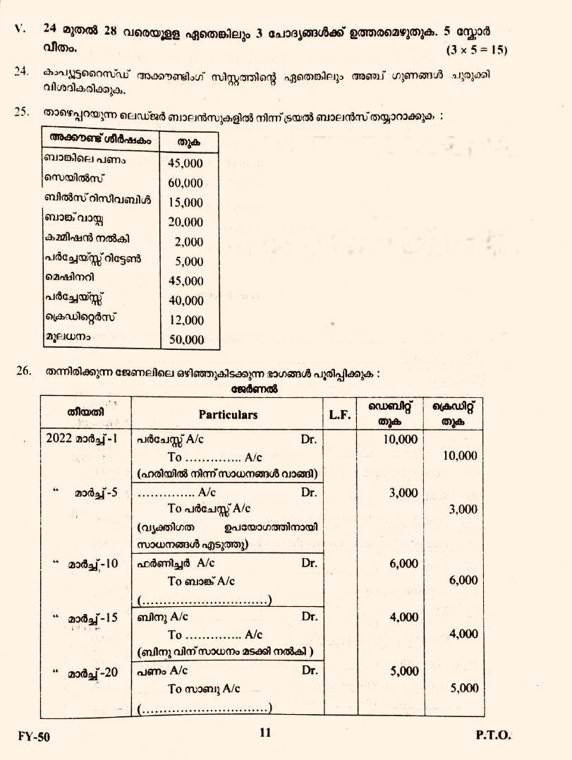 Kerala Plus One 2022 Accountancy with CA Question paper (MM) - Page 6