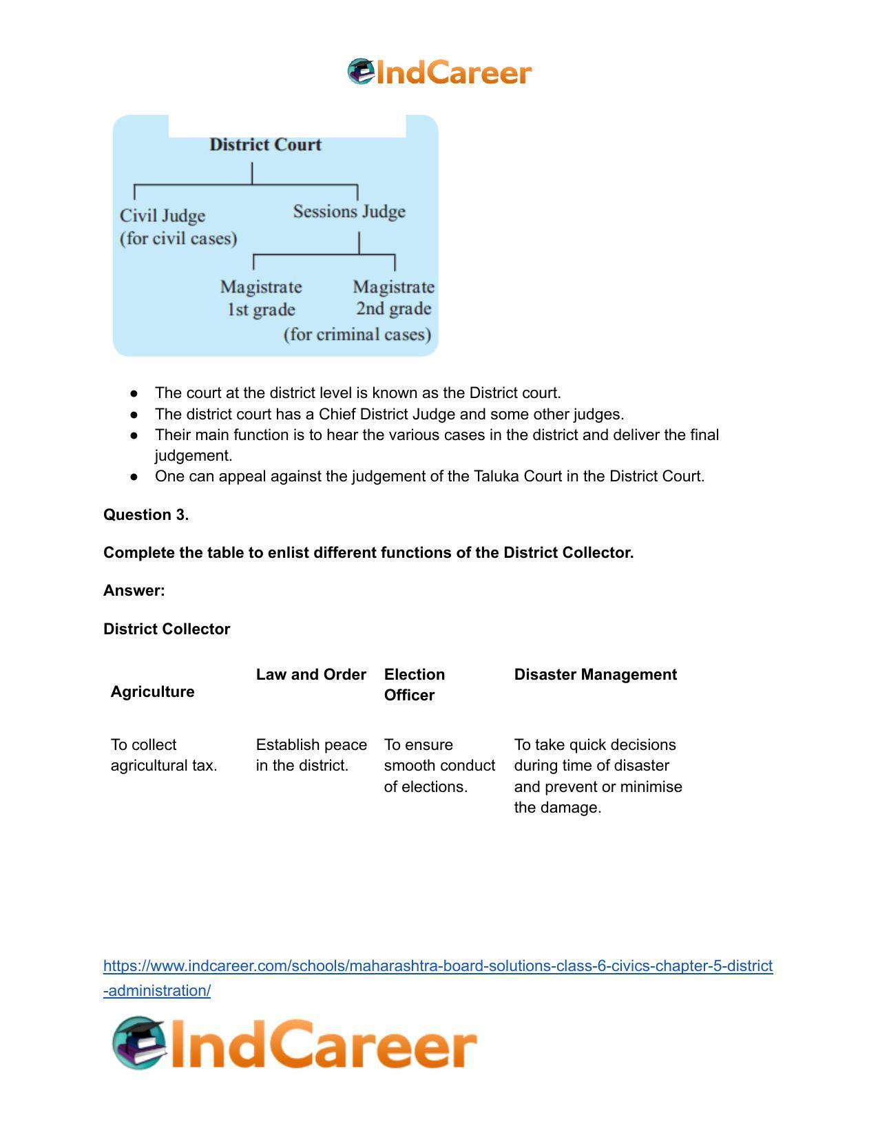 Maharashtra Board Solutions Class 6-Civics: Chapter 5- District Administration - Page 8