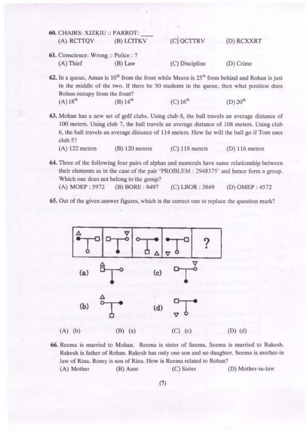 Chandigarh B.Ed 2022 Question Paper - Page 8